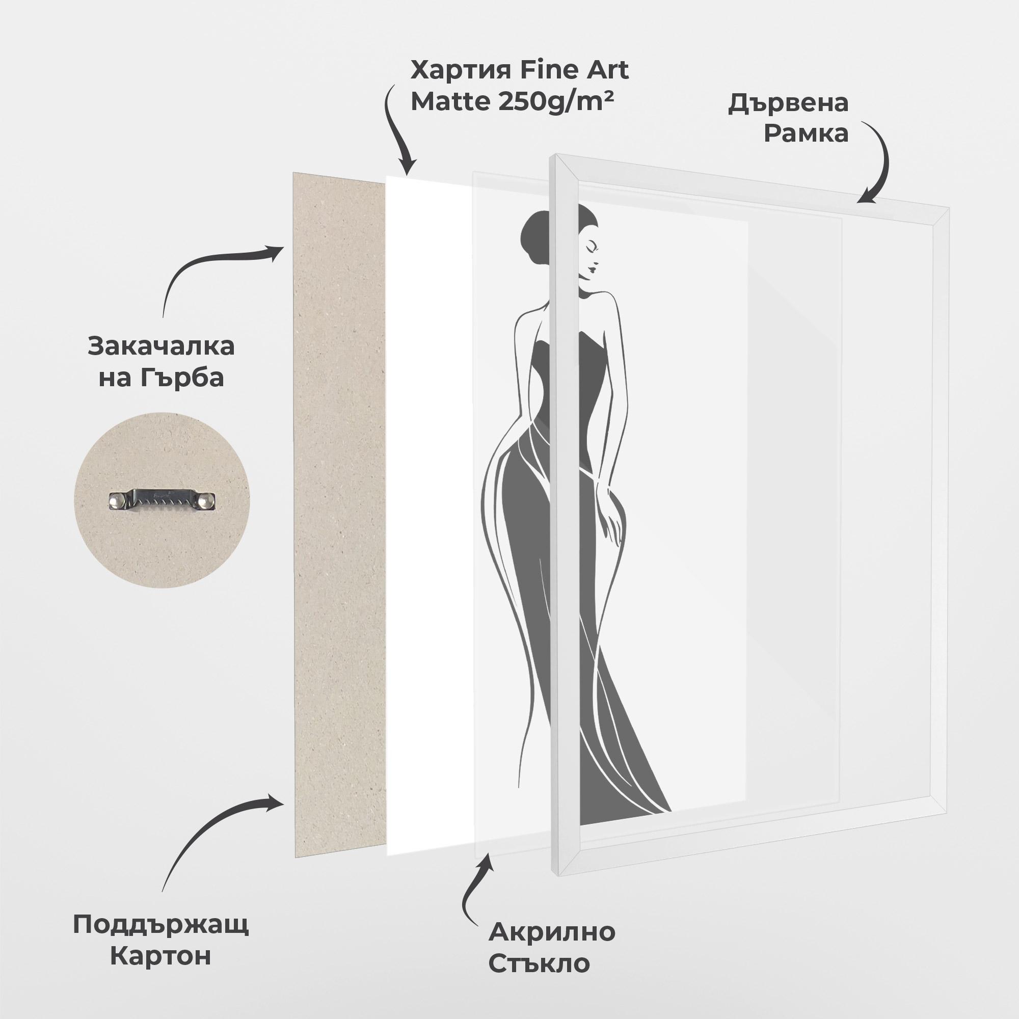 Рамкиран постер Woman Shape Line mockup 1