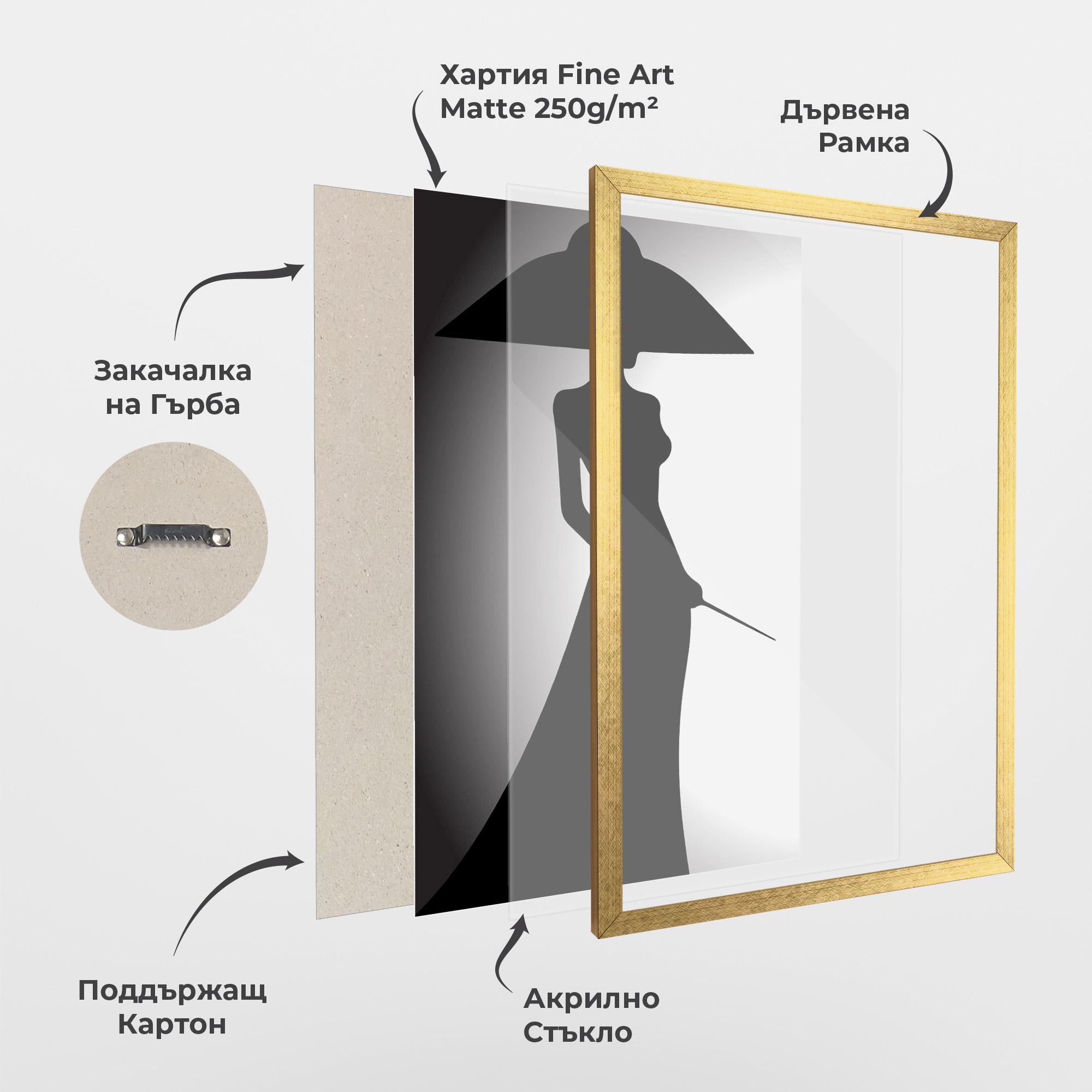 Рамкиран постер Big Hat Lady mockup 1