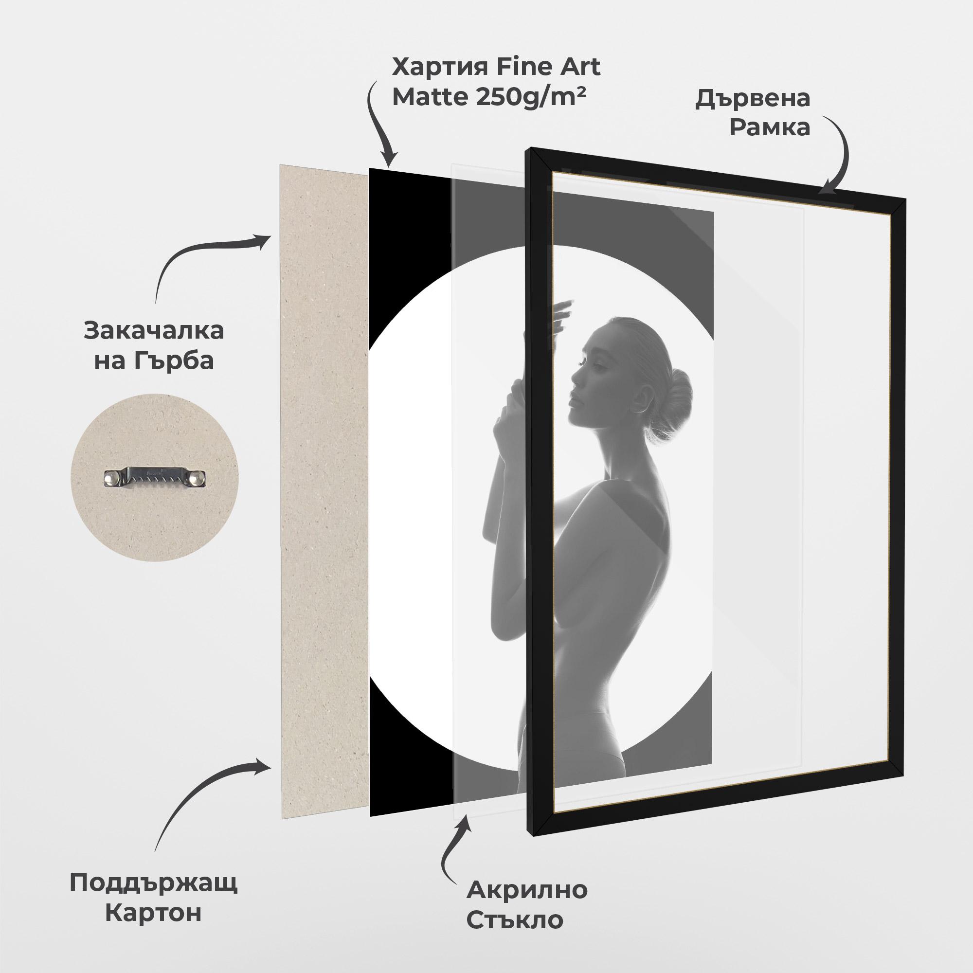 Рамкиран постер Body Figure mockup 1