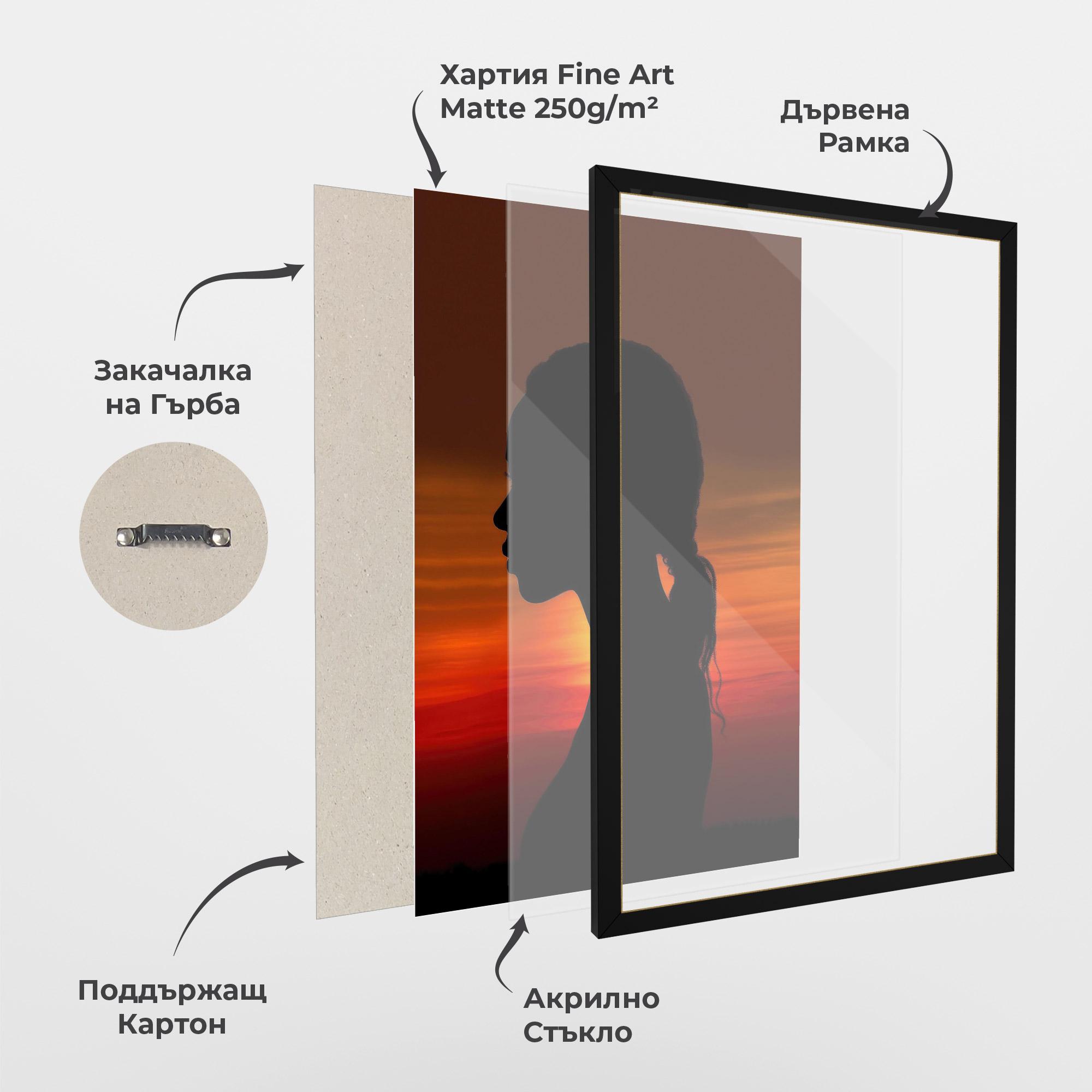 Рамкиран постер Profile Against Sunset mockup 1
