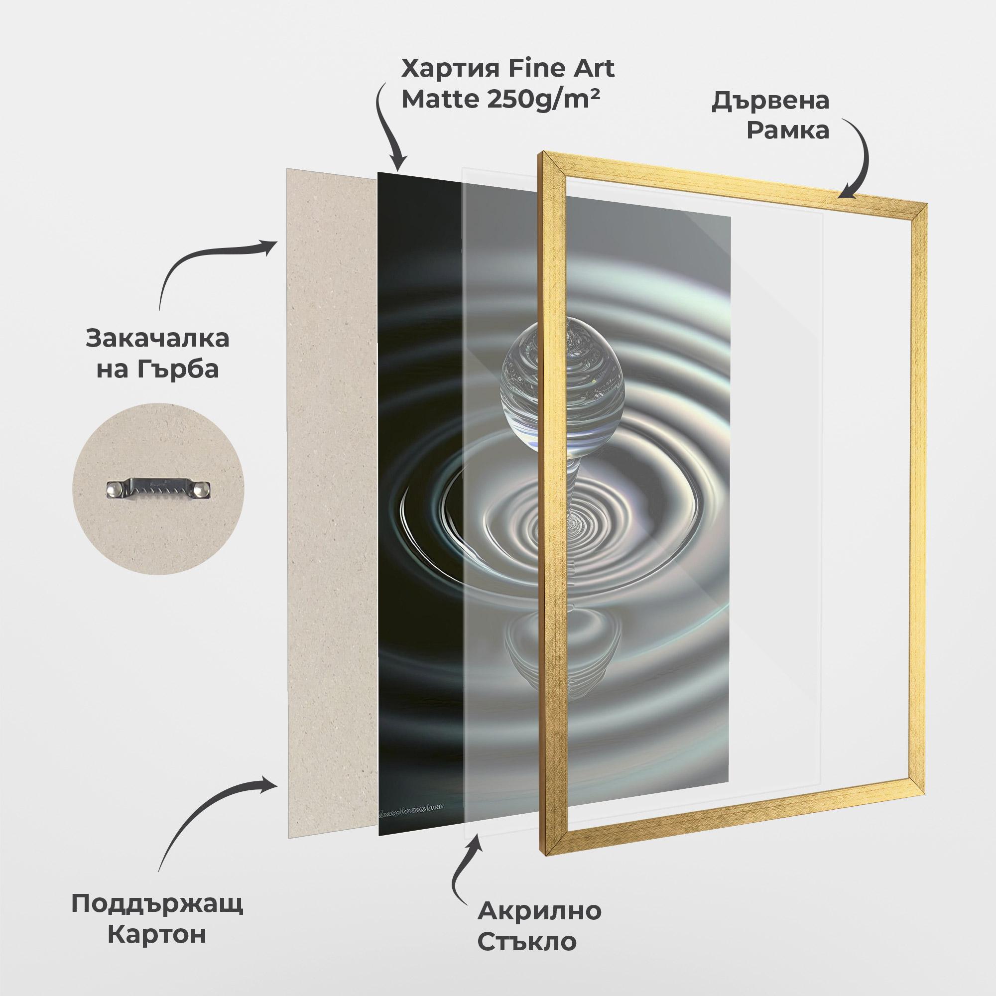 Рамкиран постер Beautiful Water Drop mockup 1