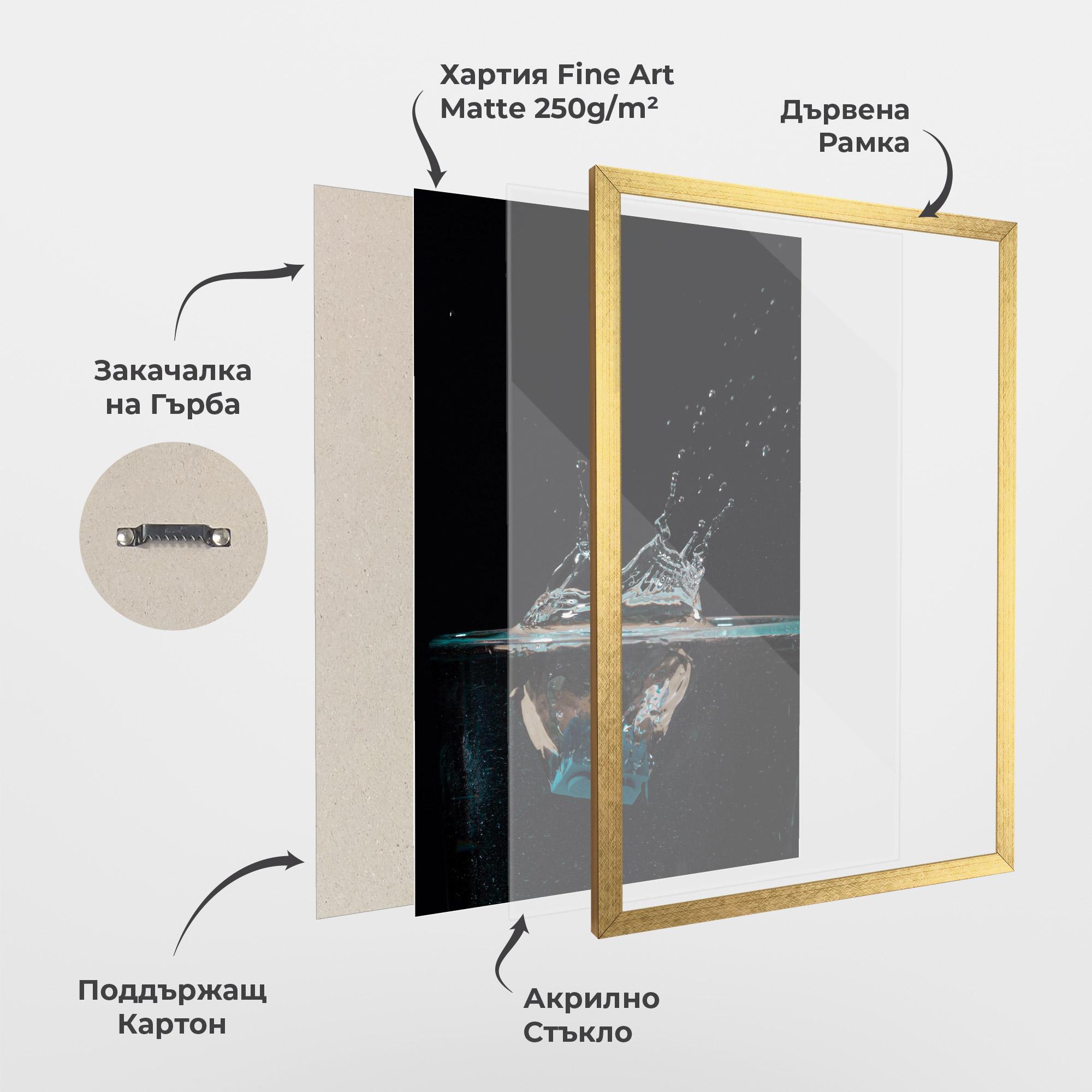 Рамкиран постер Close Up Splash mockup 1