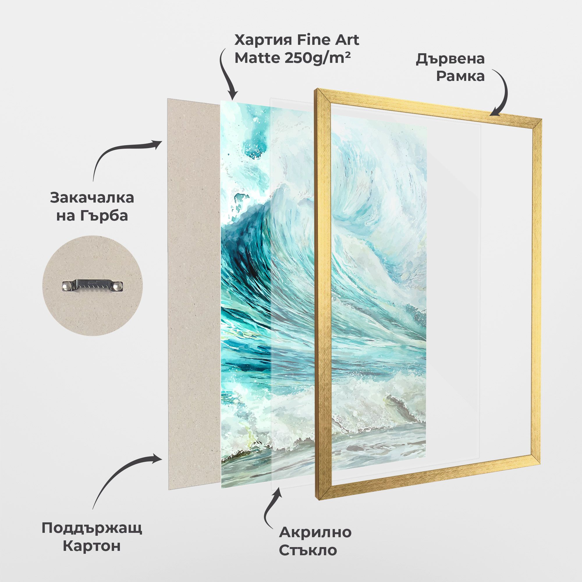 Sea Watercolor mockup 1