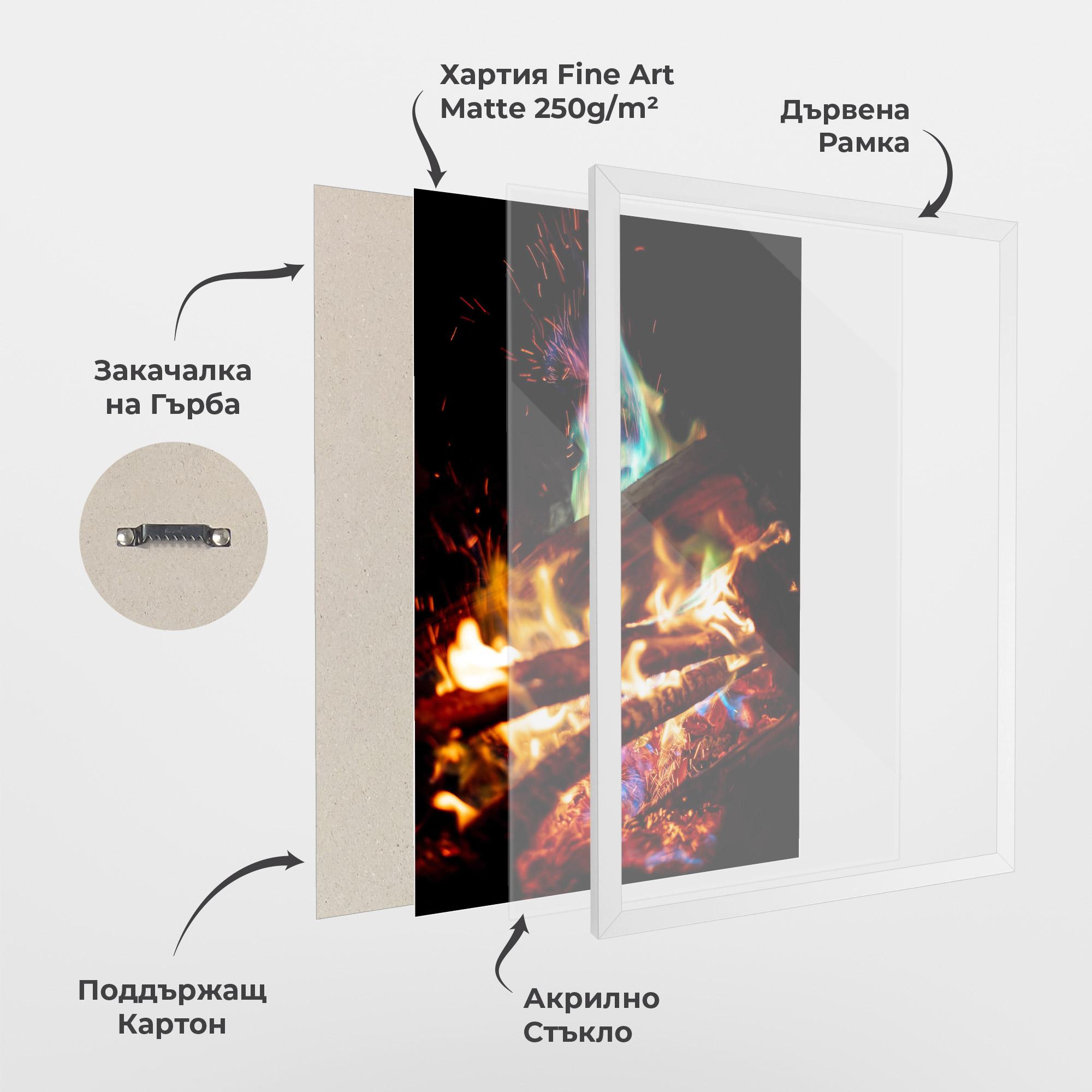 Рамкиран постер Blue Green Fire mockup 1