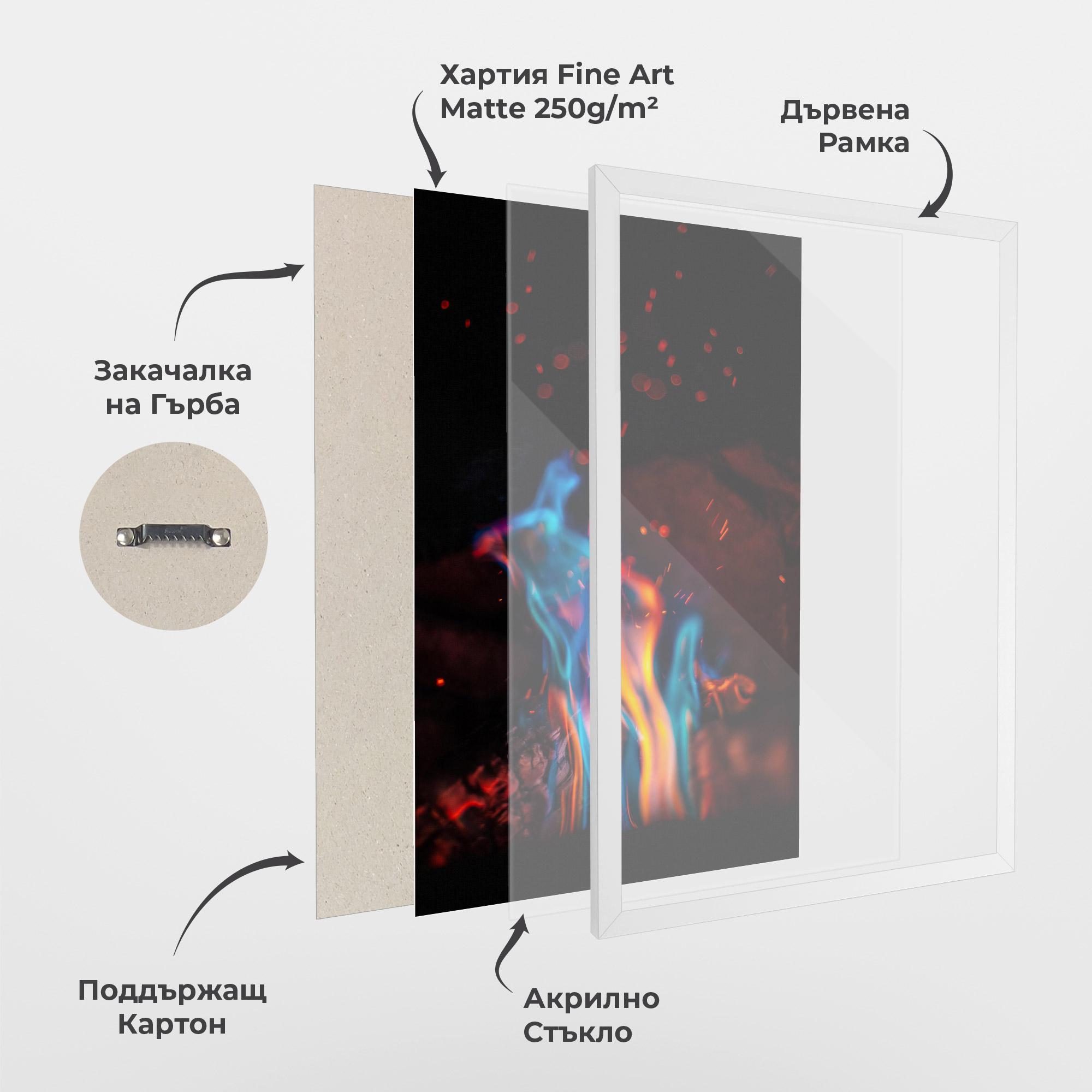 Рамкиран постер Blue Orange Fire mockup 1