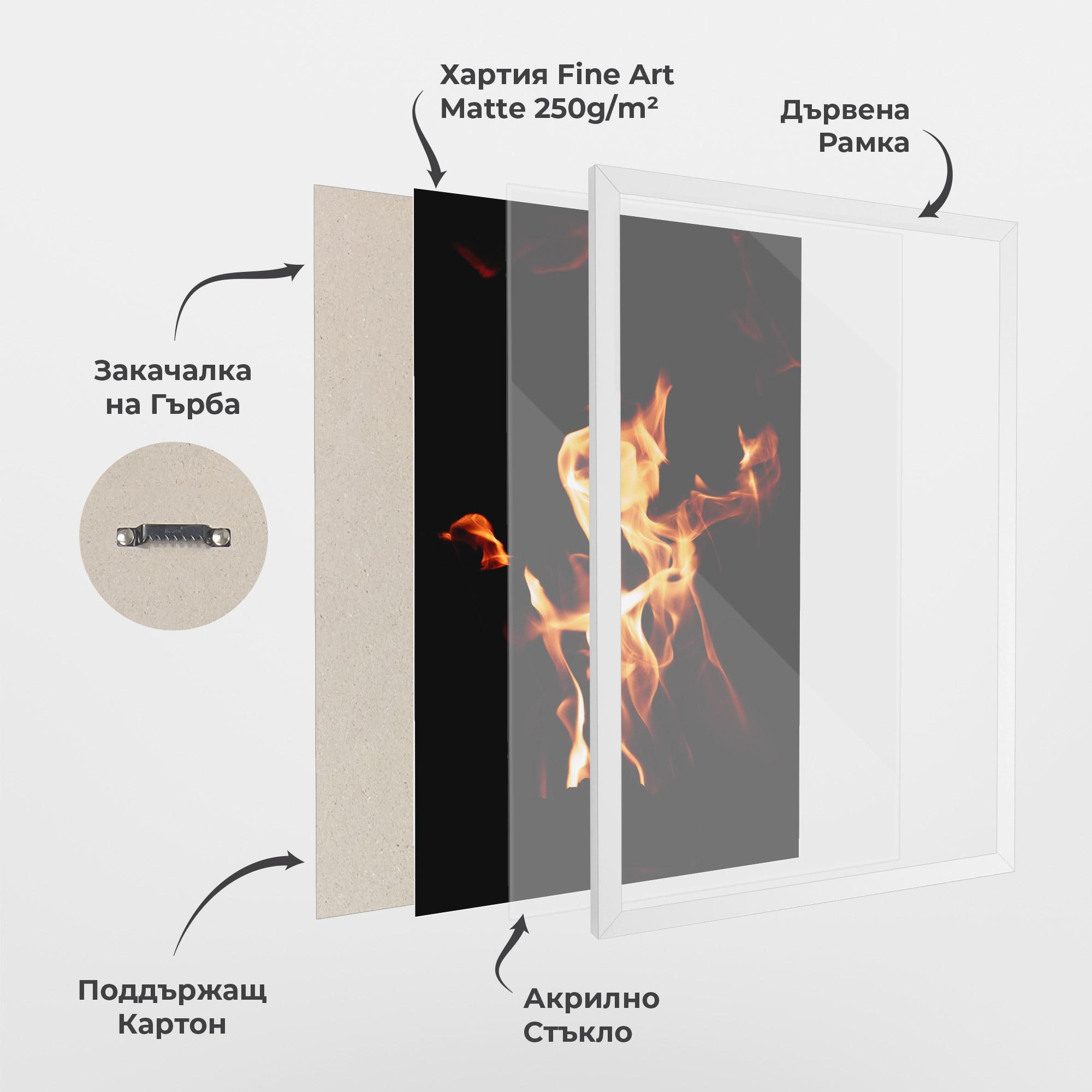 Рамкиран постер On Fire mockup 1