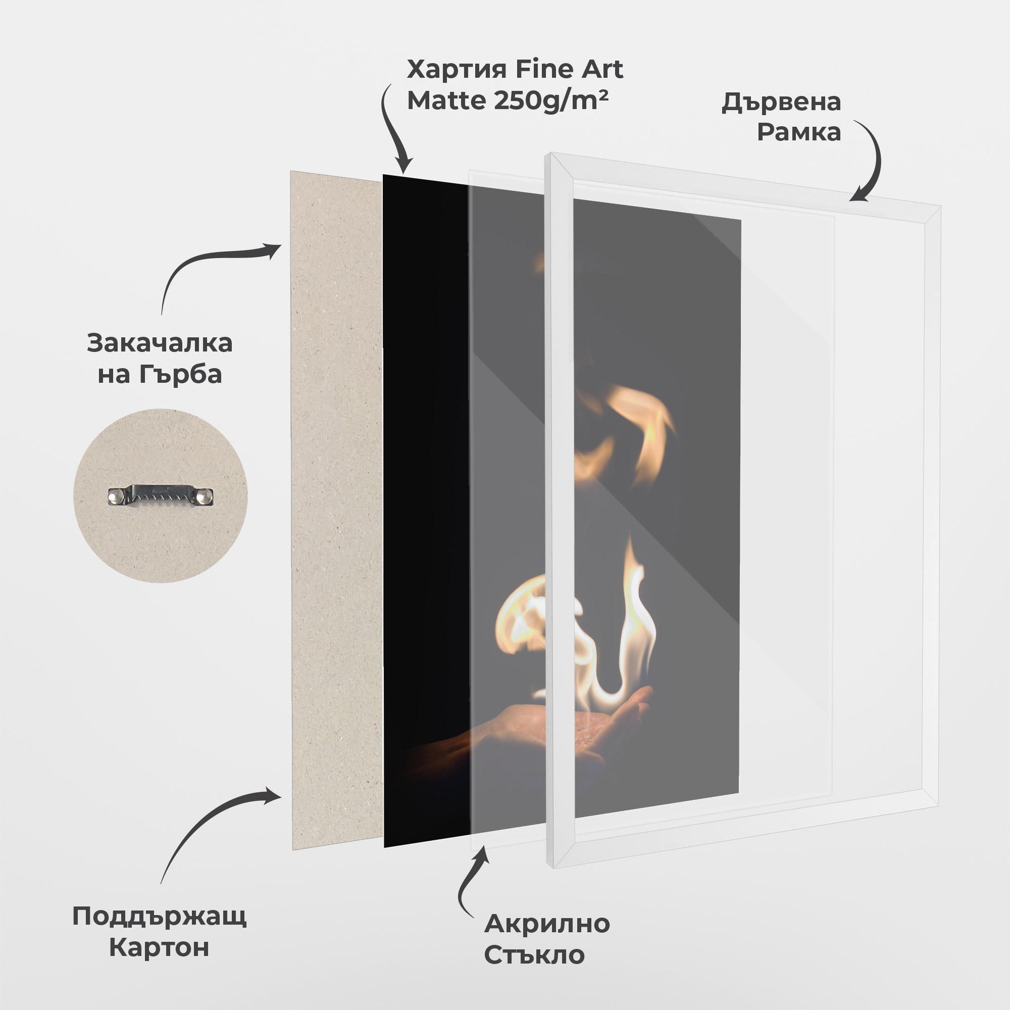 Рамкиран постер White Orange Fire mockup 1