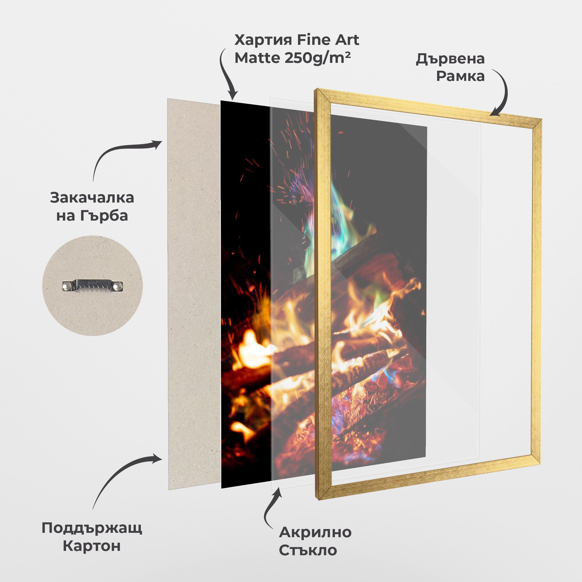 Blue Green Fire mockup 1