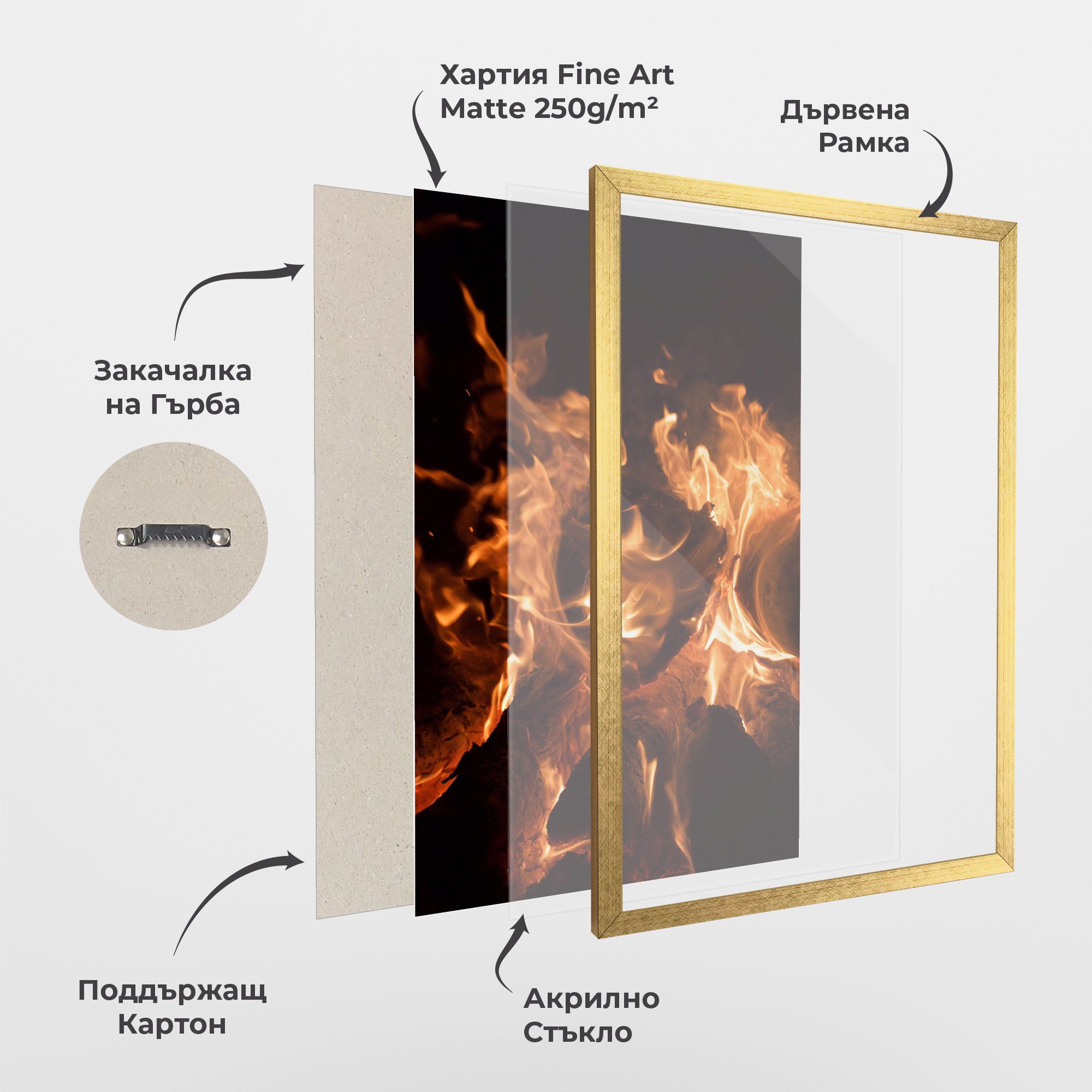 Eternal Flame mockup 1