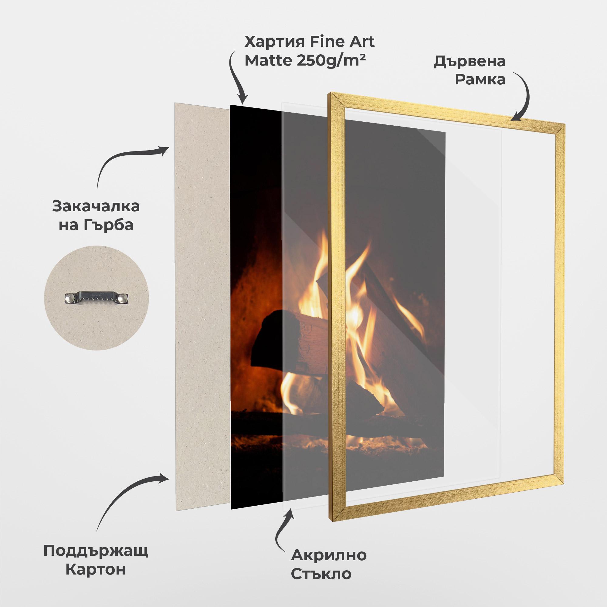 Рамкиран постер Fire Wood View mockup 1