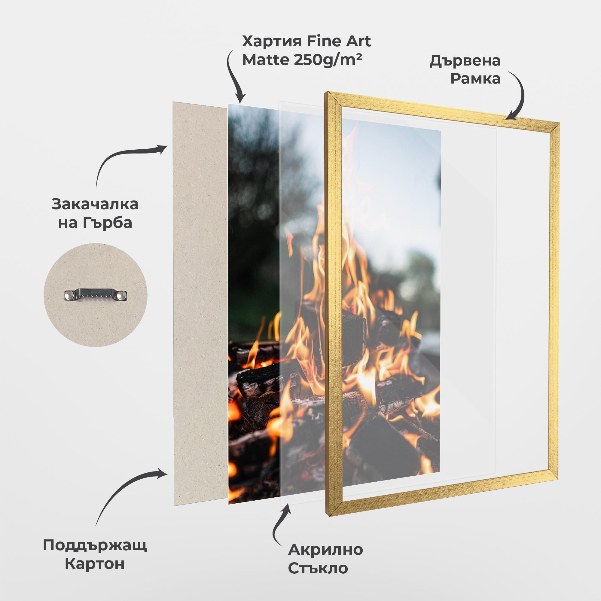 Рамкиран постер Marshmallows Fire mockup 1