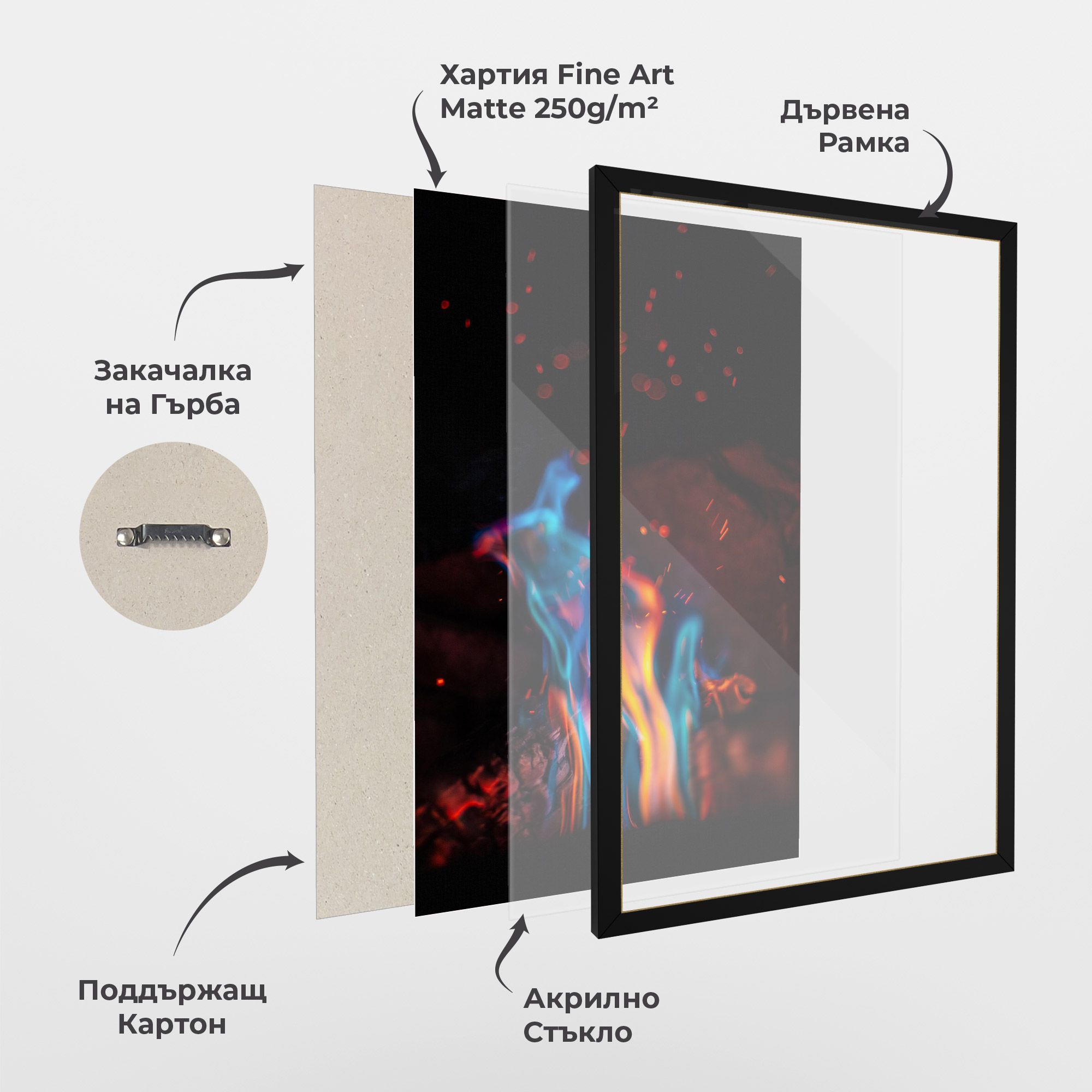 Blue Orange Fire mockup 1