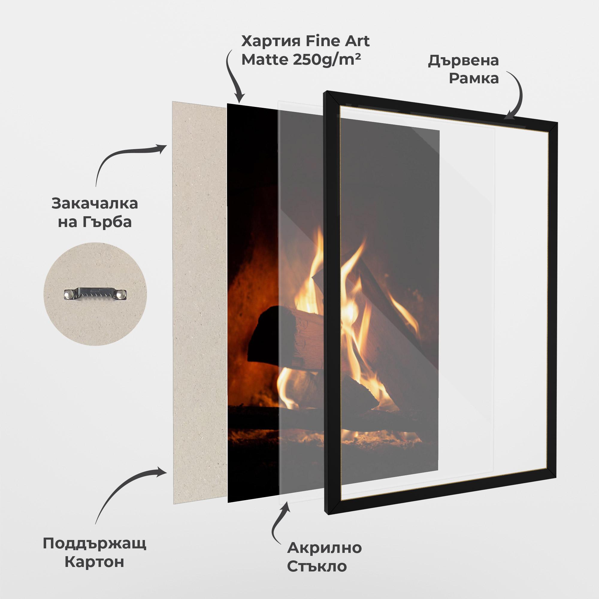 Рамкиран постер Fire Wood View mockup 1