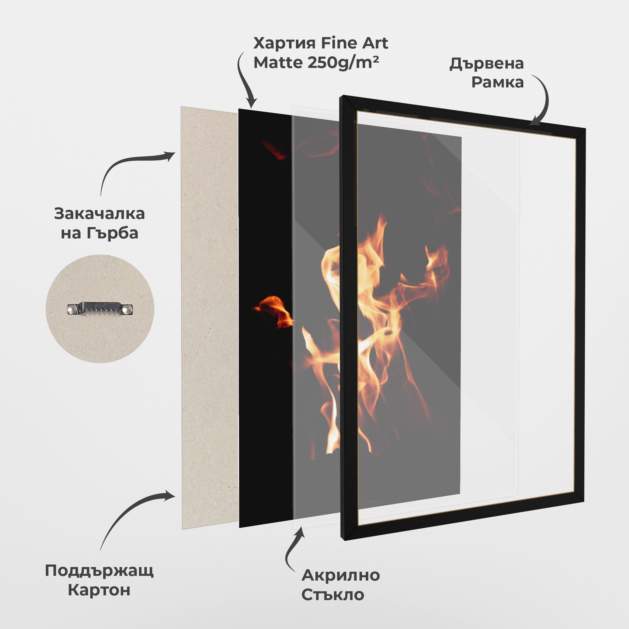 On Fire mockup 1