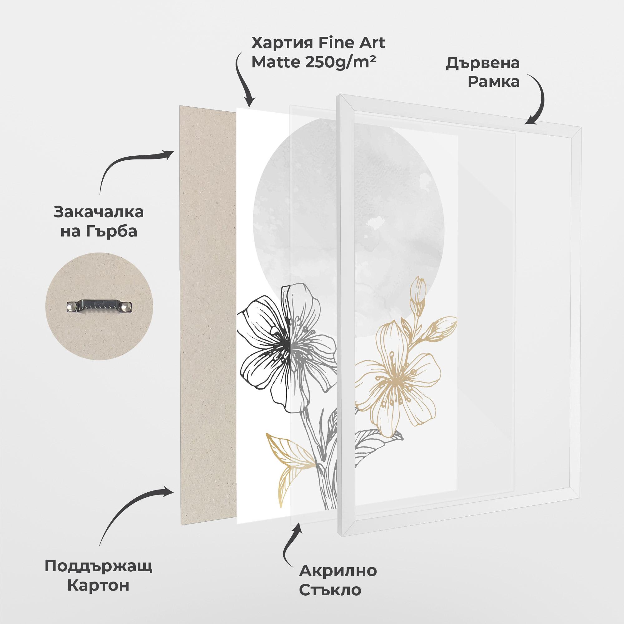 Рамкиран постер Grey Moon Flowers mockup 1