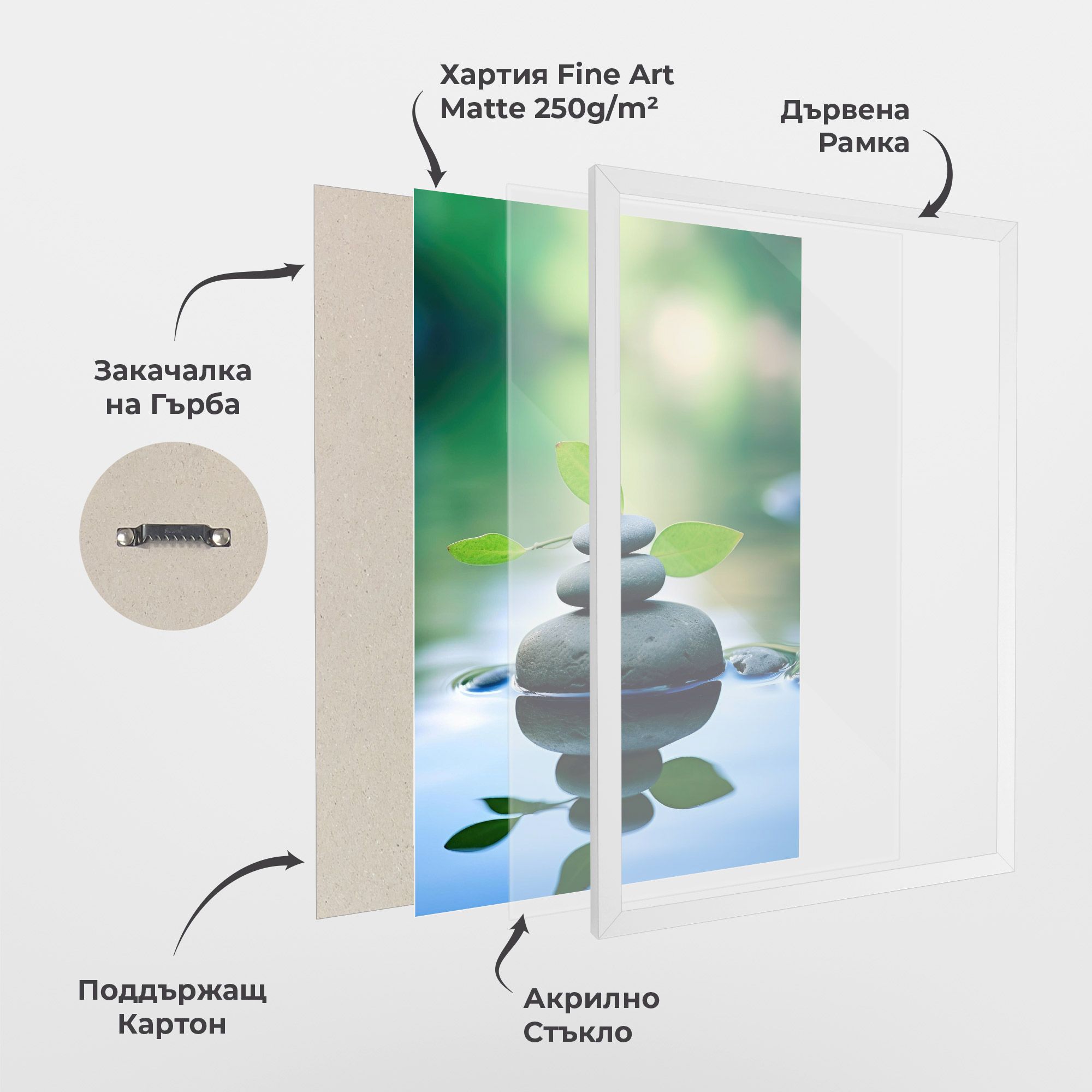 Stones Green Leaves mockup 1