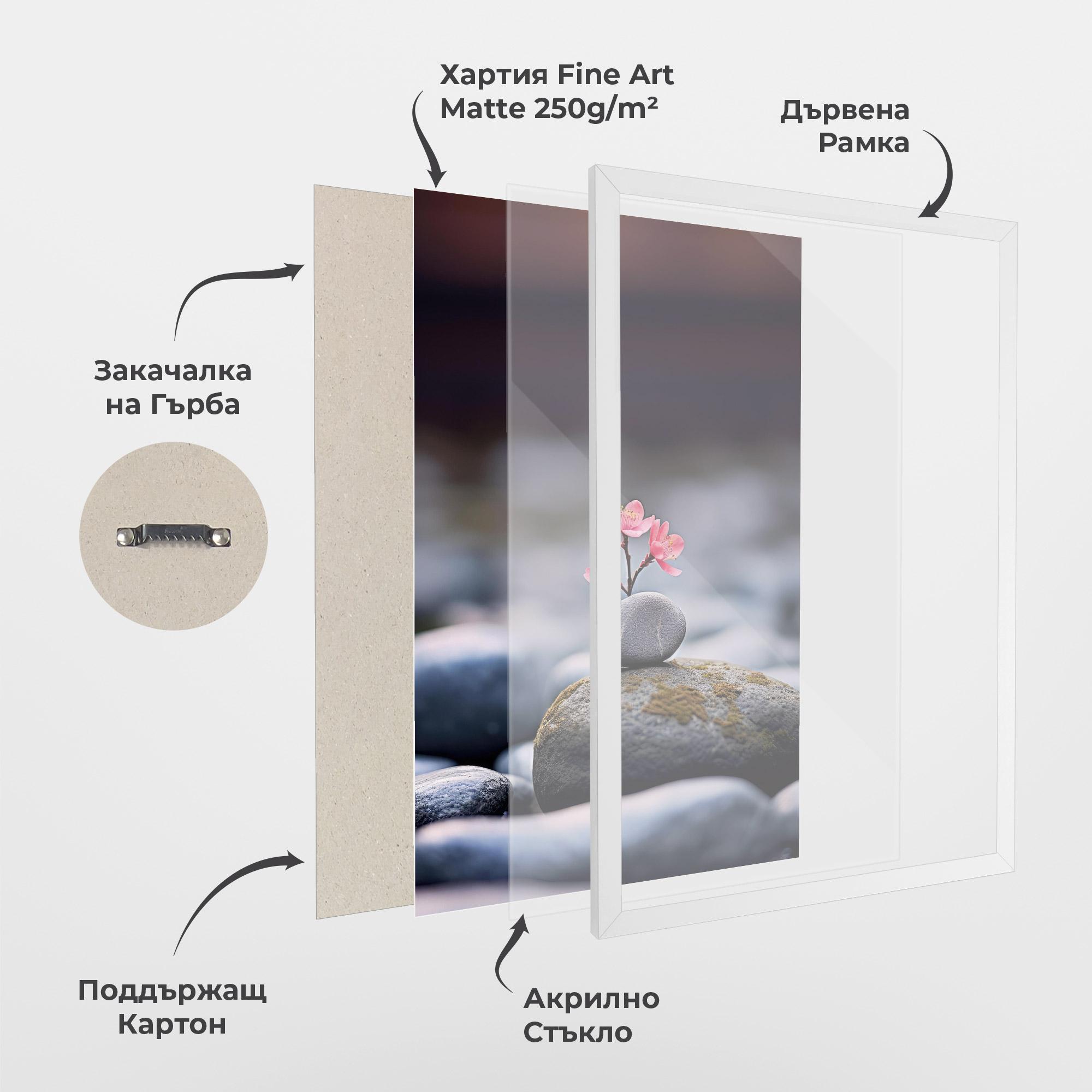 Рамкиран постер Tiny Flower Rock mockup 1