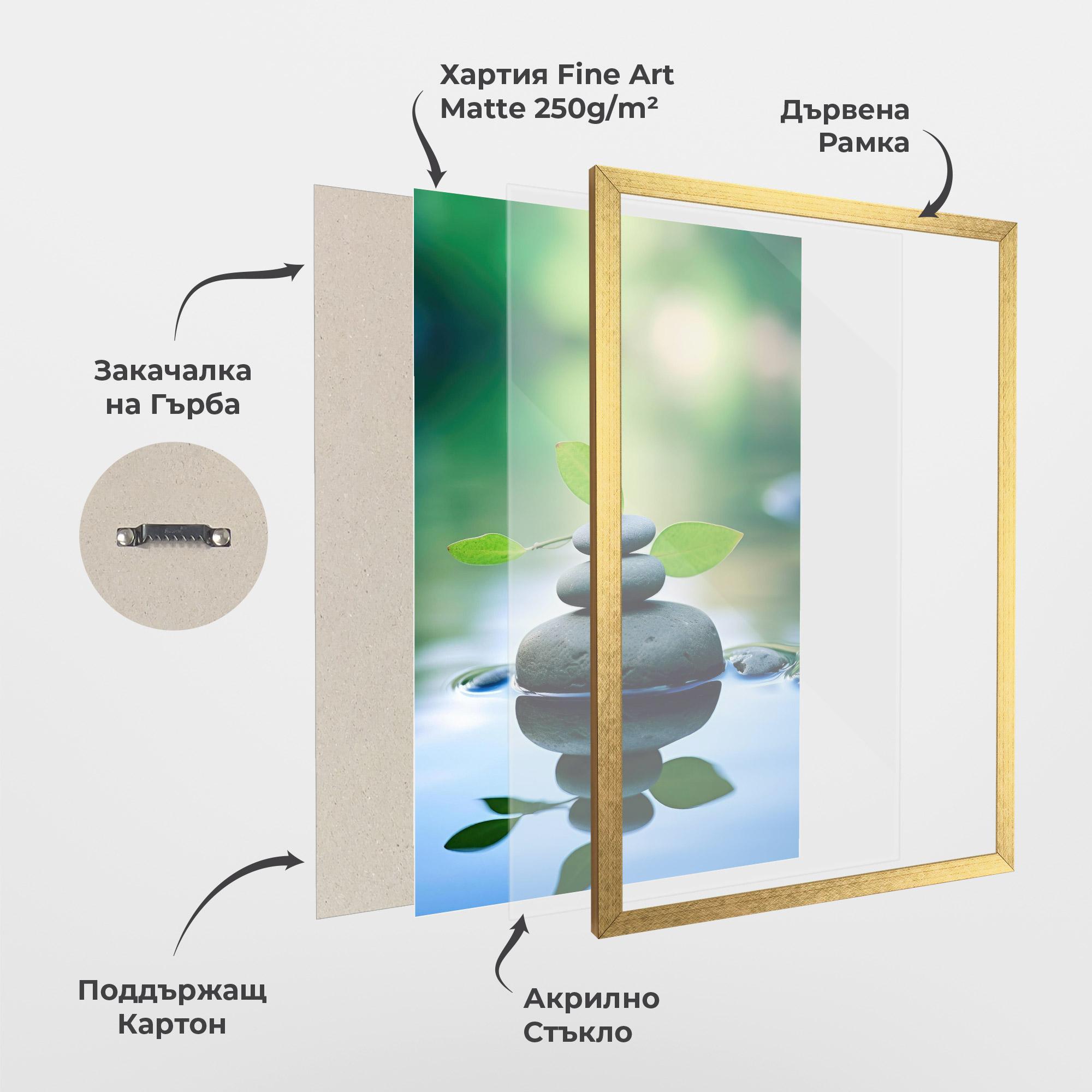 Рамкиран постер Stones Green Leaves mockup 1