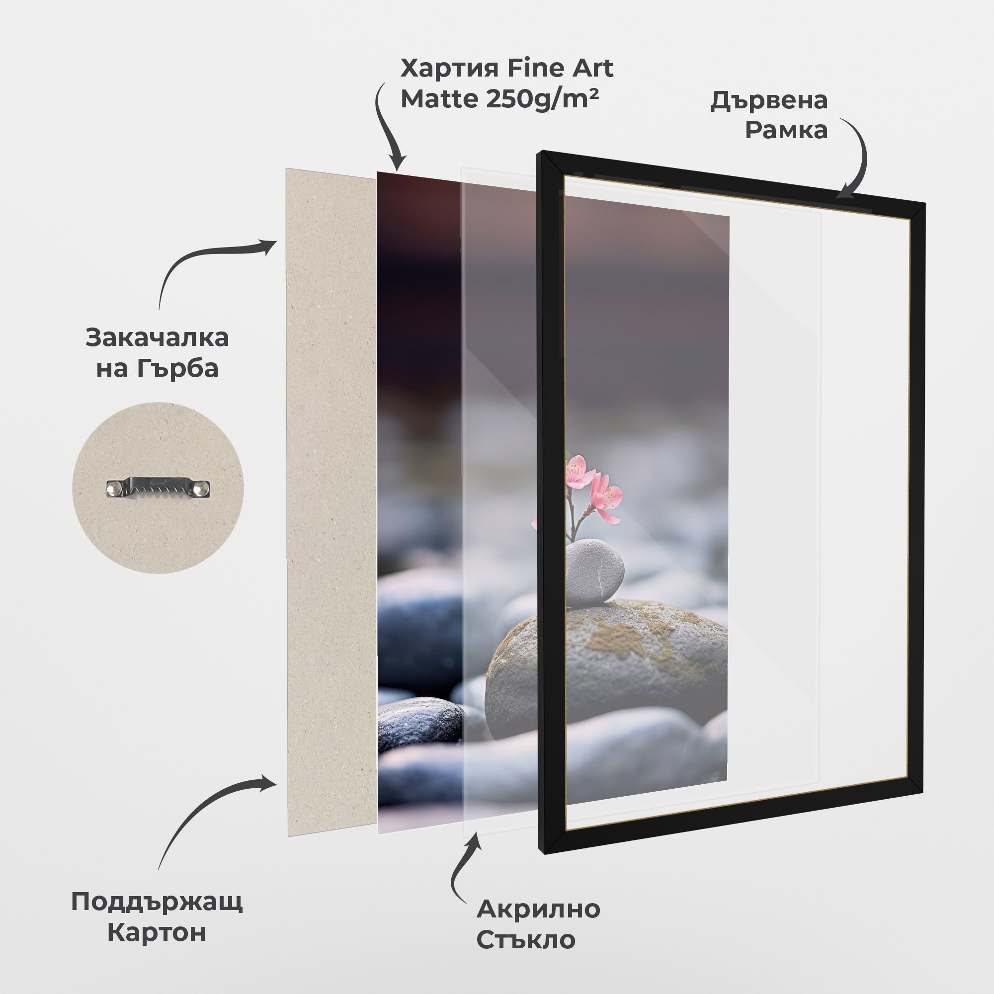 Tiny Flower Rock mockup 1