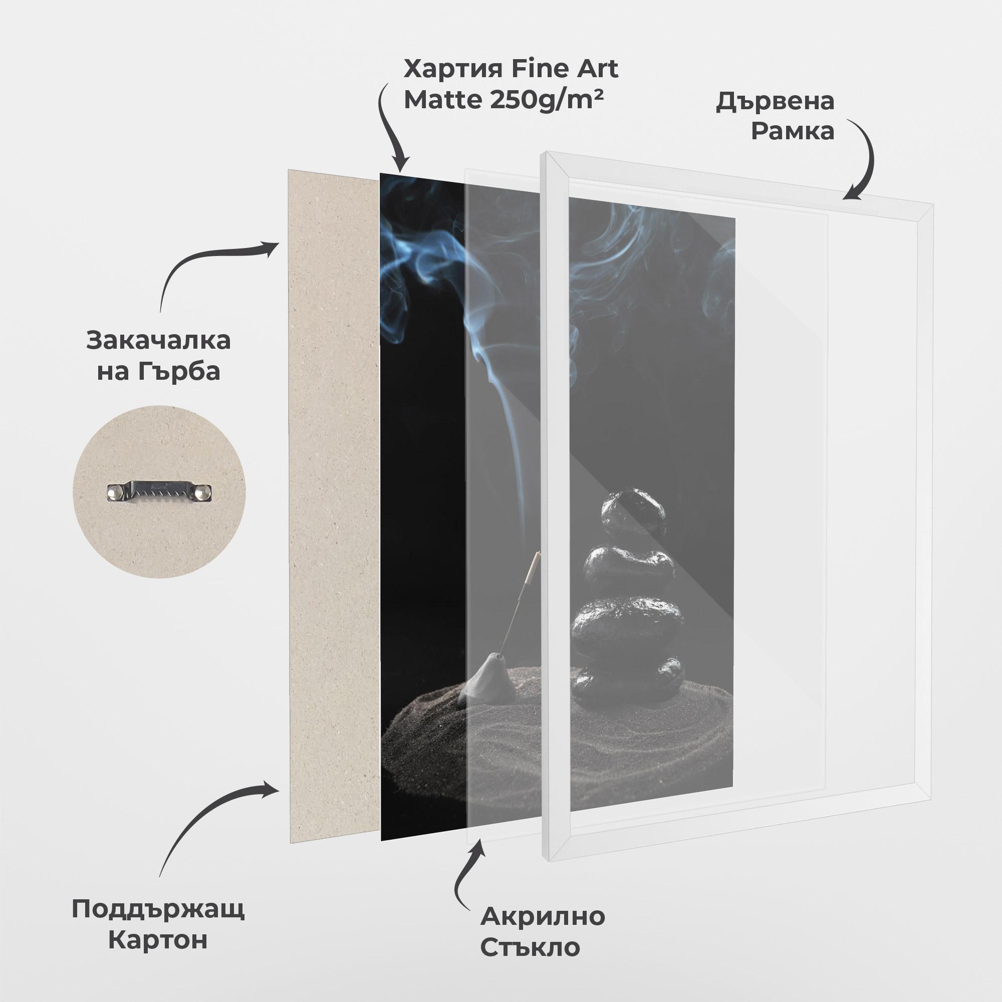 Рамкиран постер Meditation Stones mockup 1