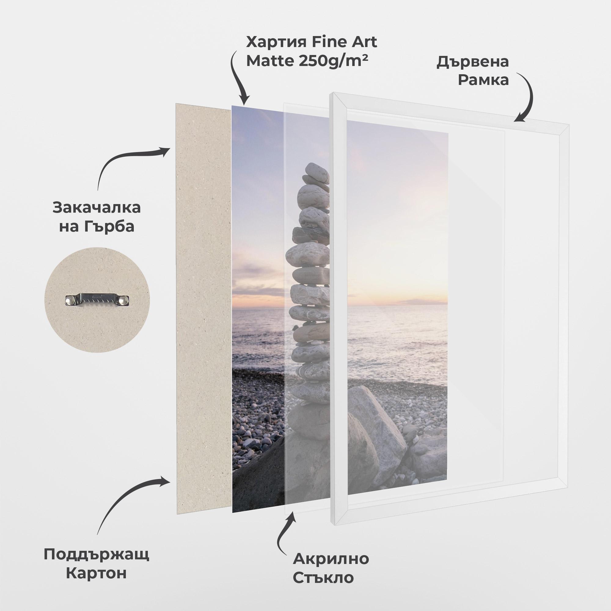 Рамкиран постер Pebbles Seaside mockup 1