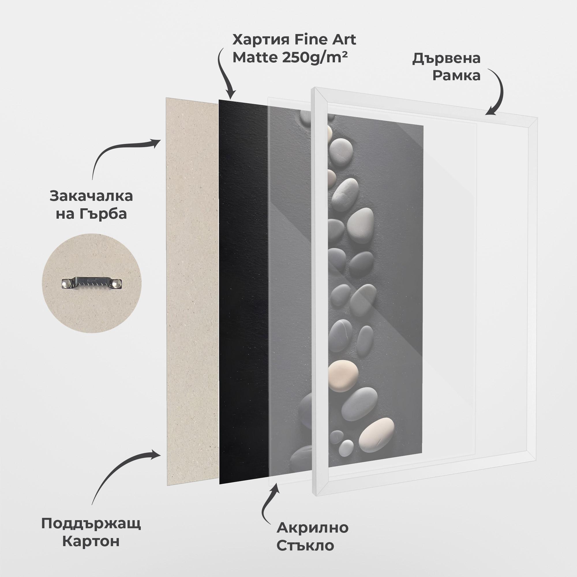 Рамкиран постер Rock Group mockup 1