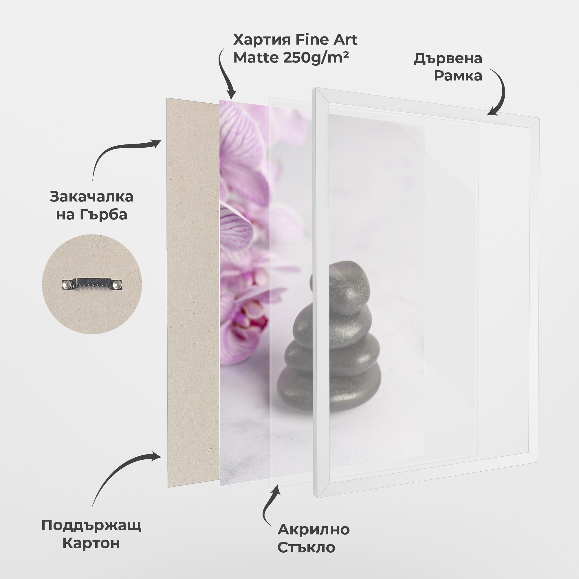 Рамкиран постер Small Stones mockup 1