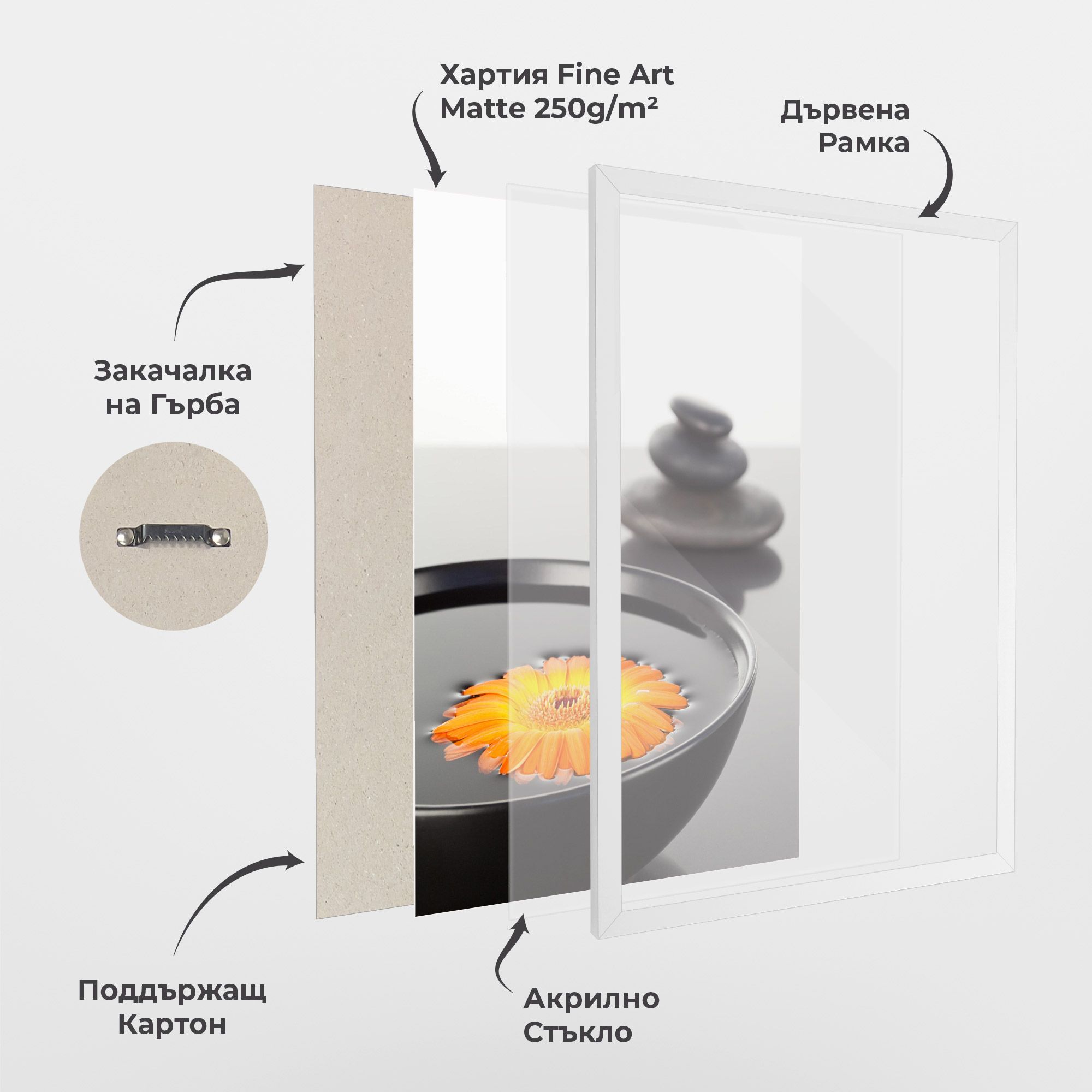 Stone Orange Flower mockup 1