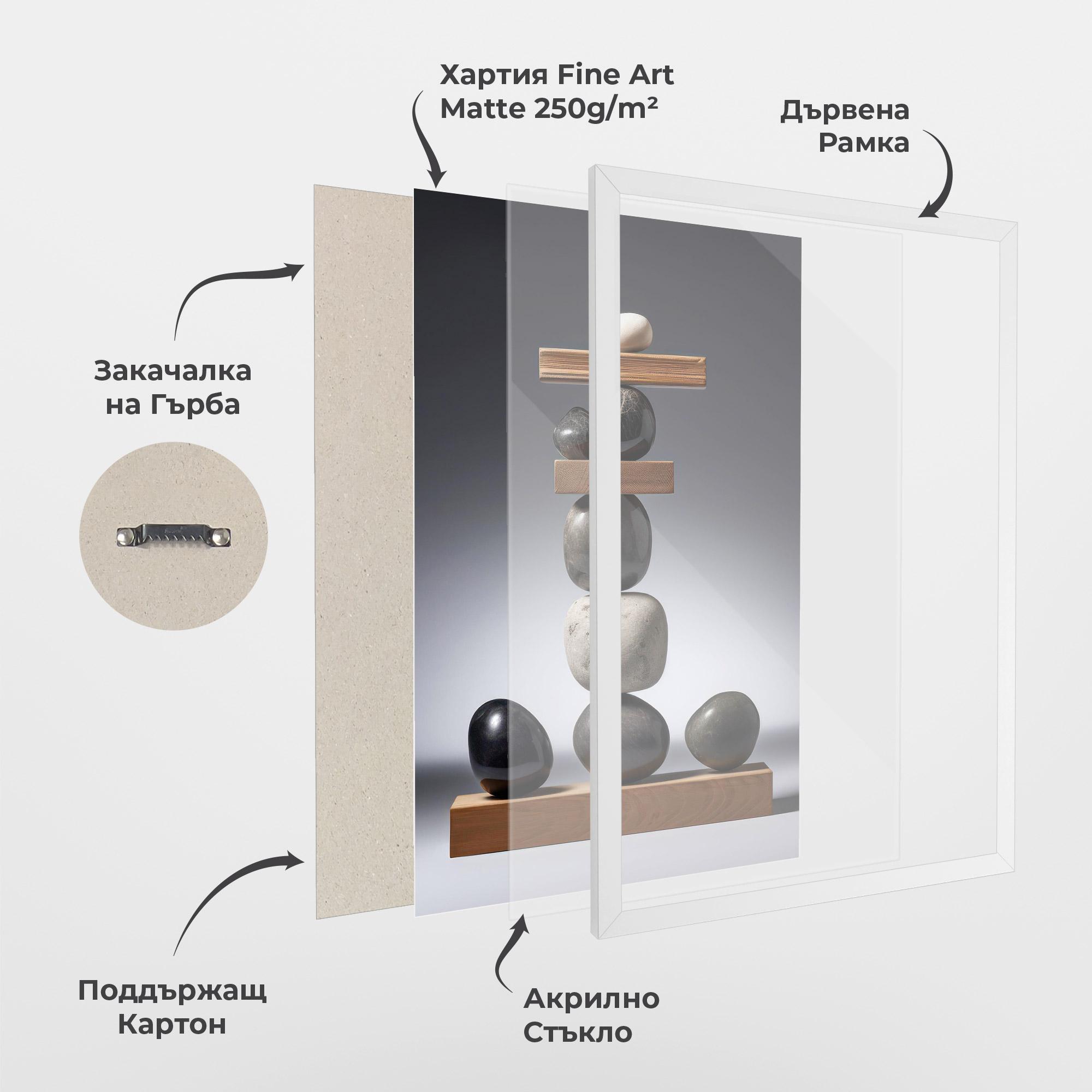 Рамкиран постер Zen Stones mockup 1