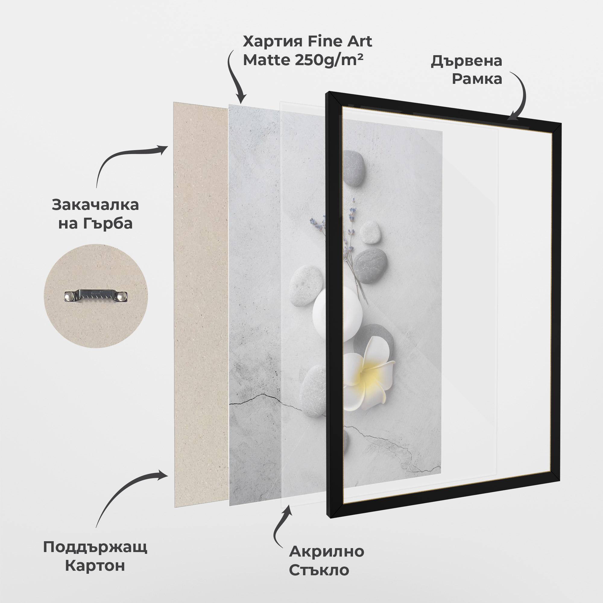 Рамкиран постер Feng Shui Stones mockup 1