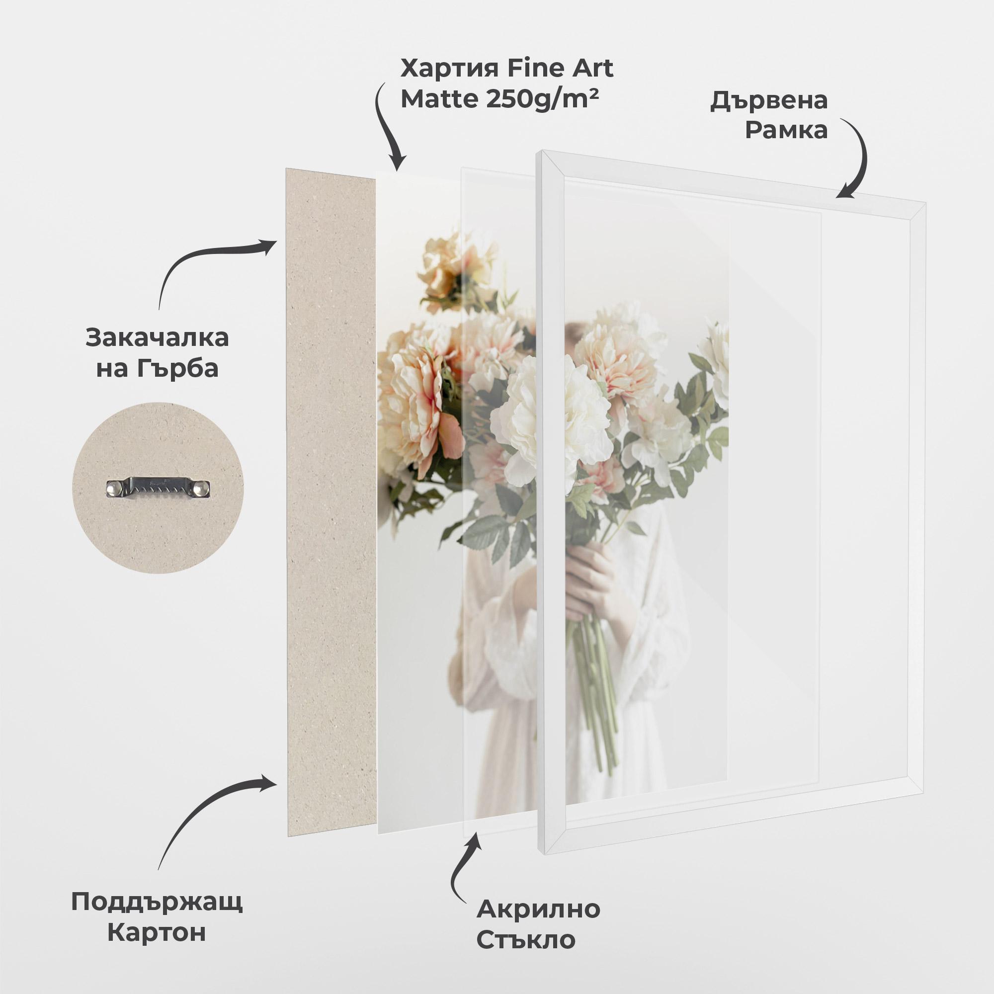 Рамкиран постер Bouquet Holding mockup 1