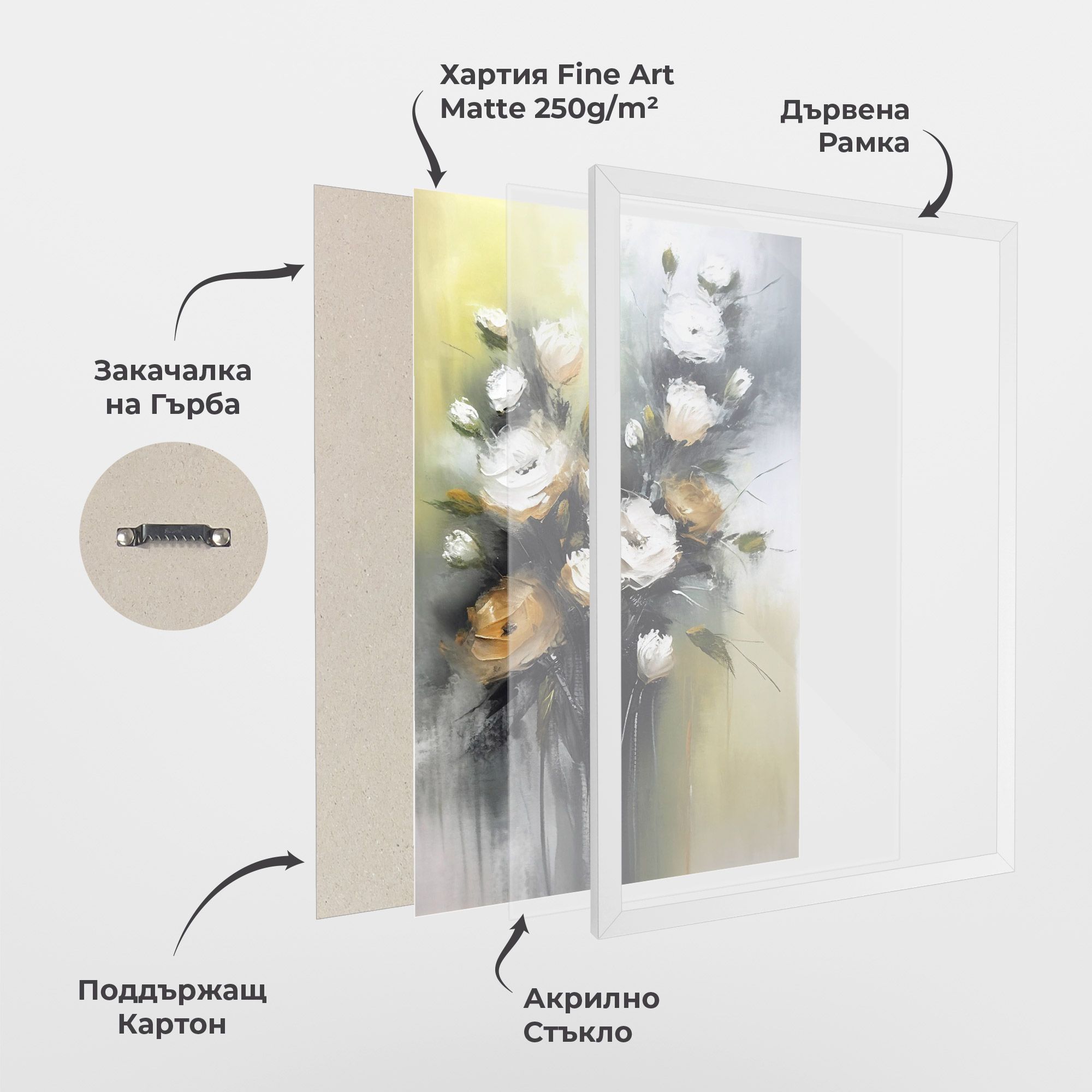 Bouquet Painting mockup 1