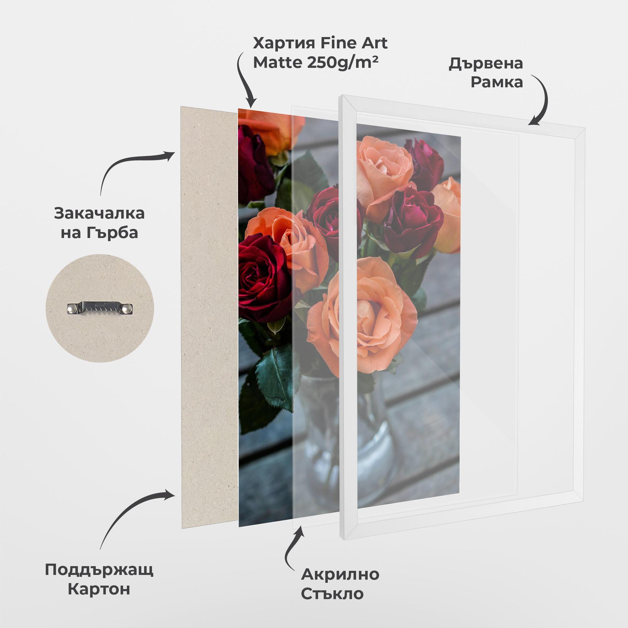 Рамкиран постер Red Orange Roses Bouquet mockup 1