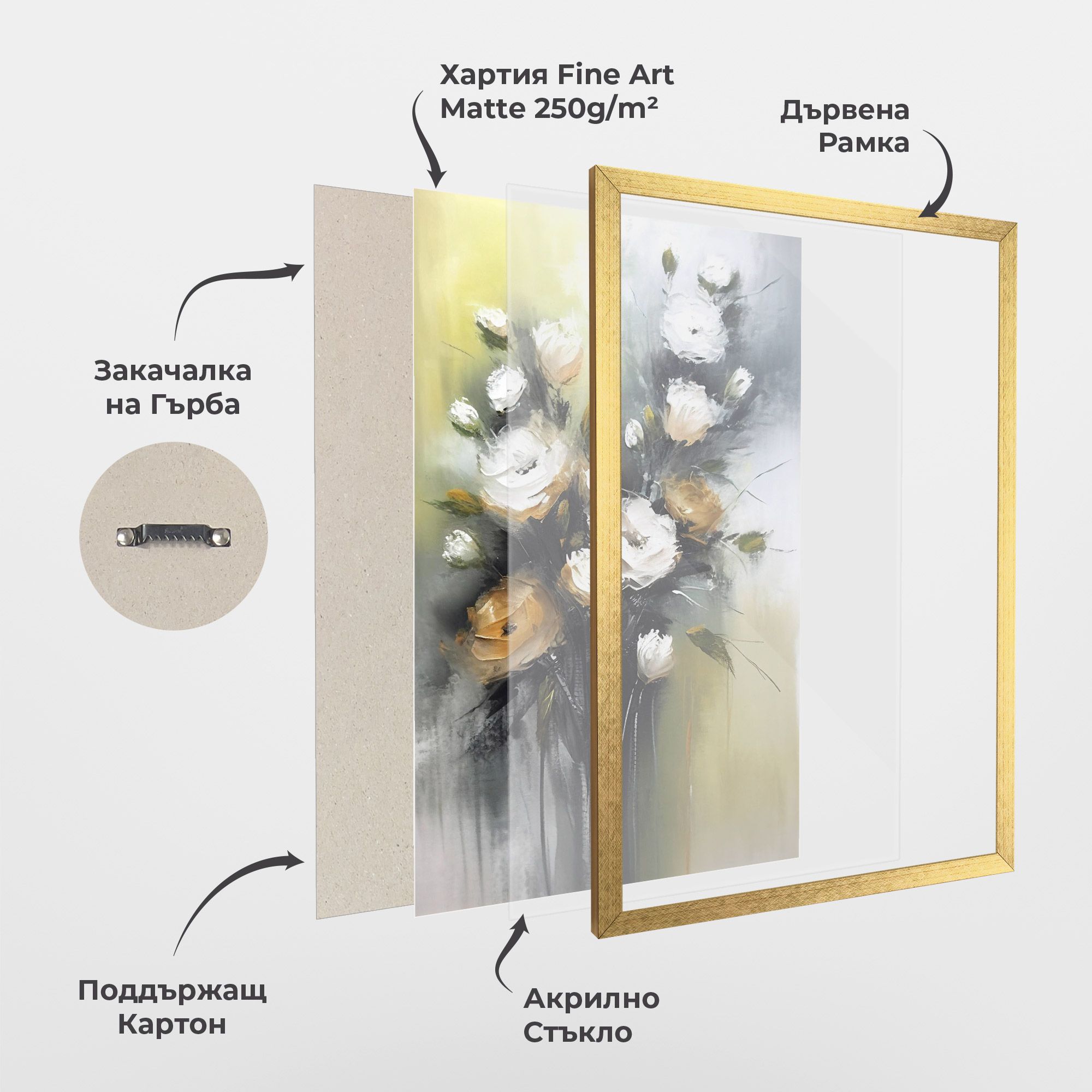 Bouquet Painting mockup 1