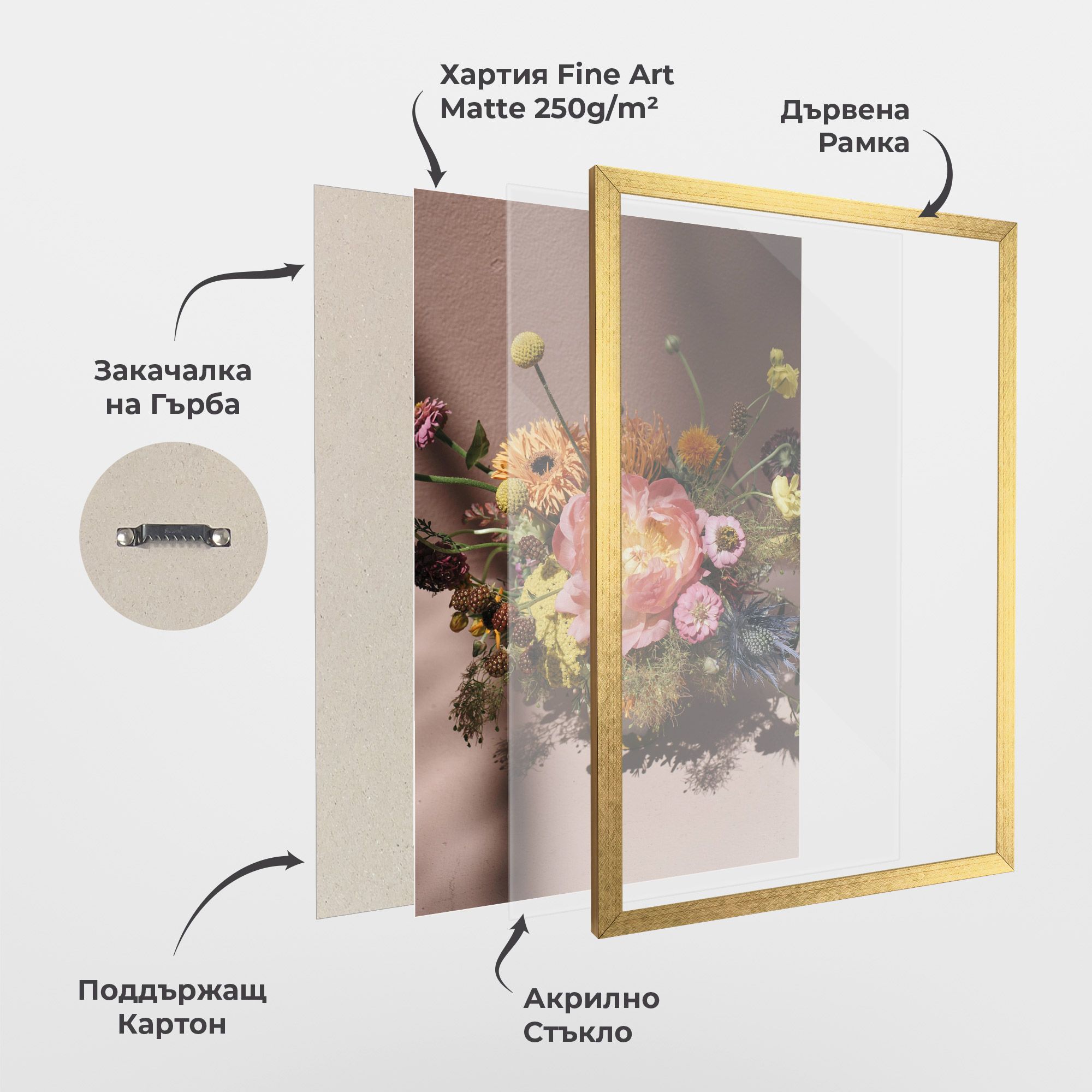 Pastel Orange Bouquet mockup 1