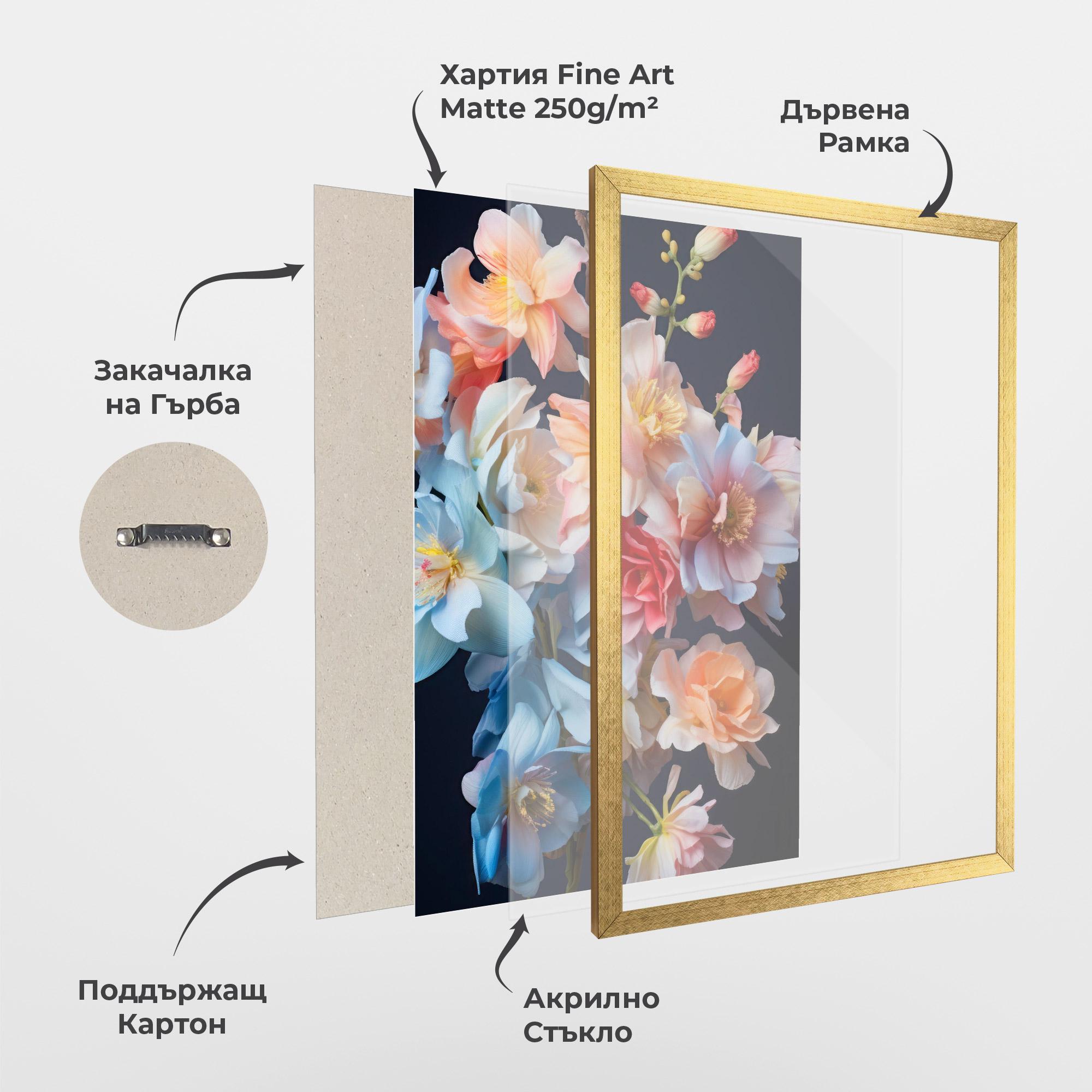 Рамкиран постер Pretty Pastel Bouquet mockup 1