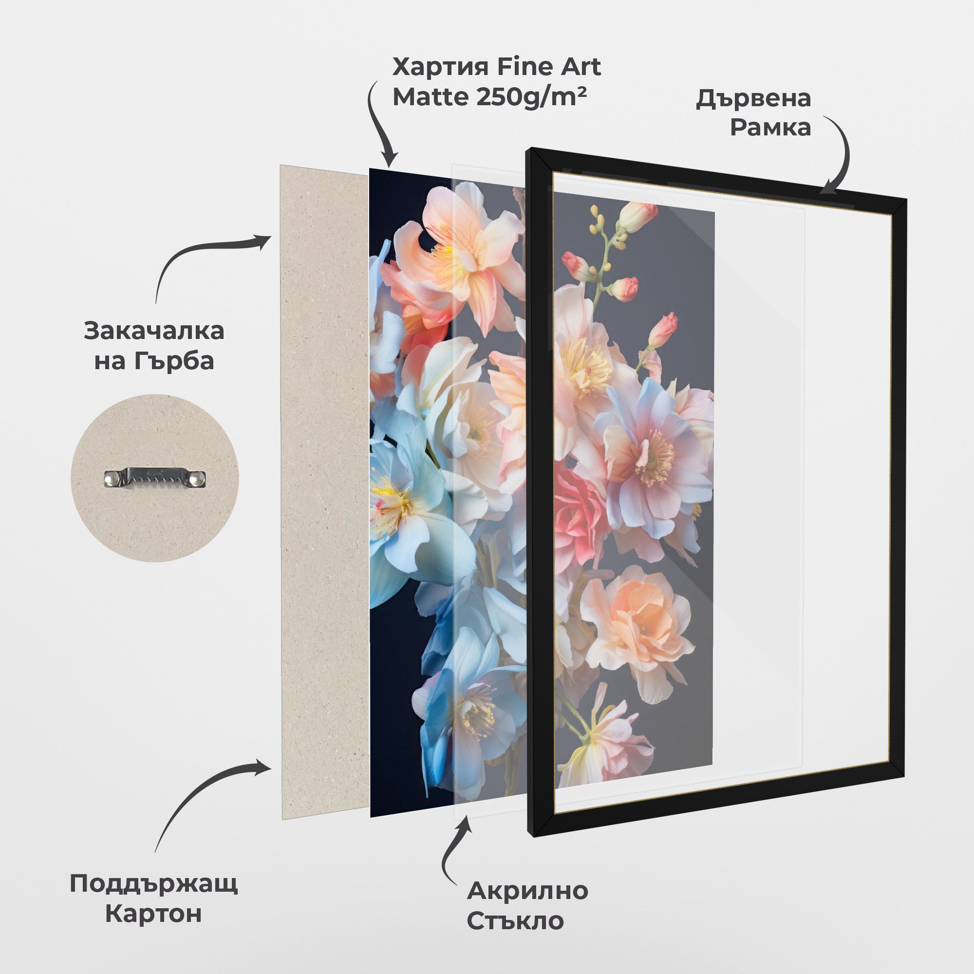 Pretty Pastel Bouquet mockup 1