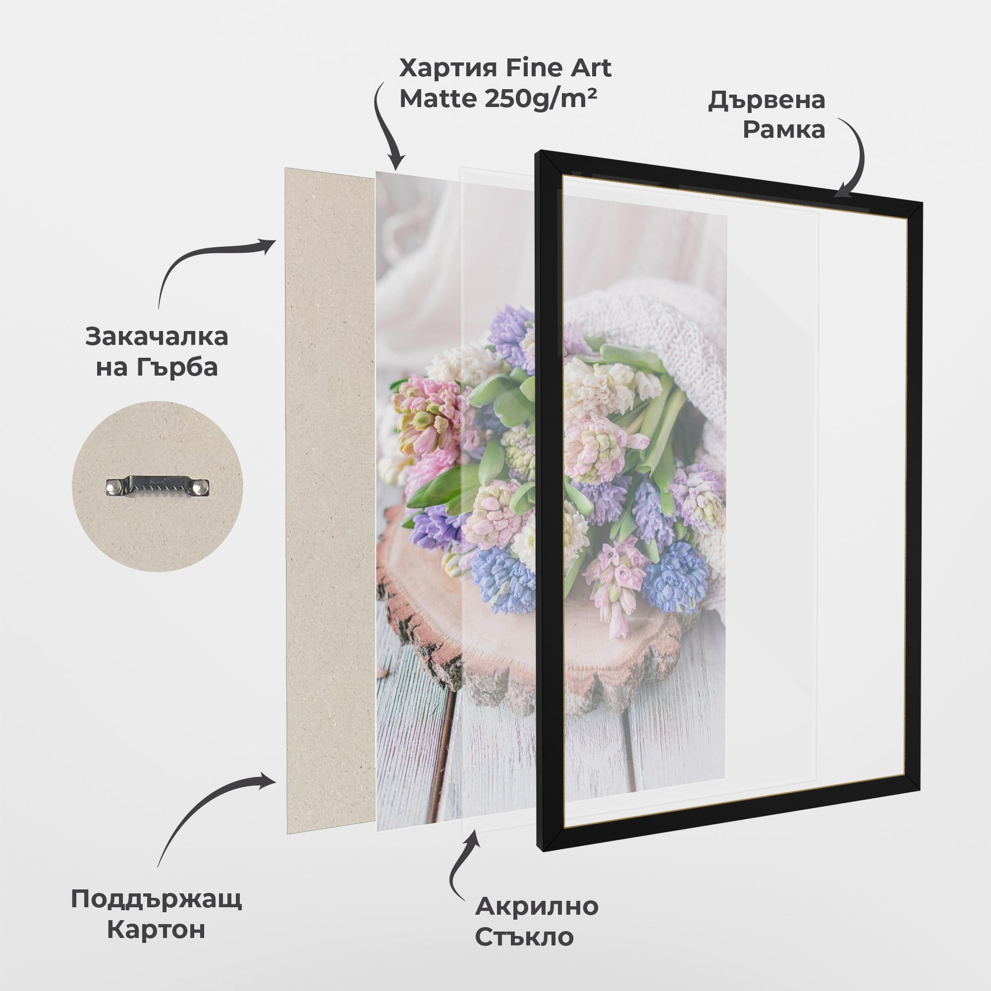 Рамкиран постер Purple Mix Bouquet mockup 1