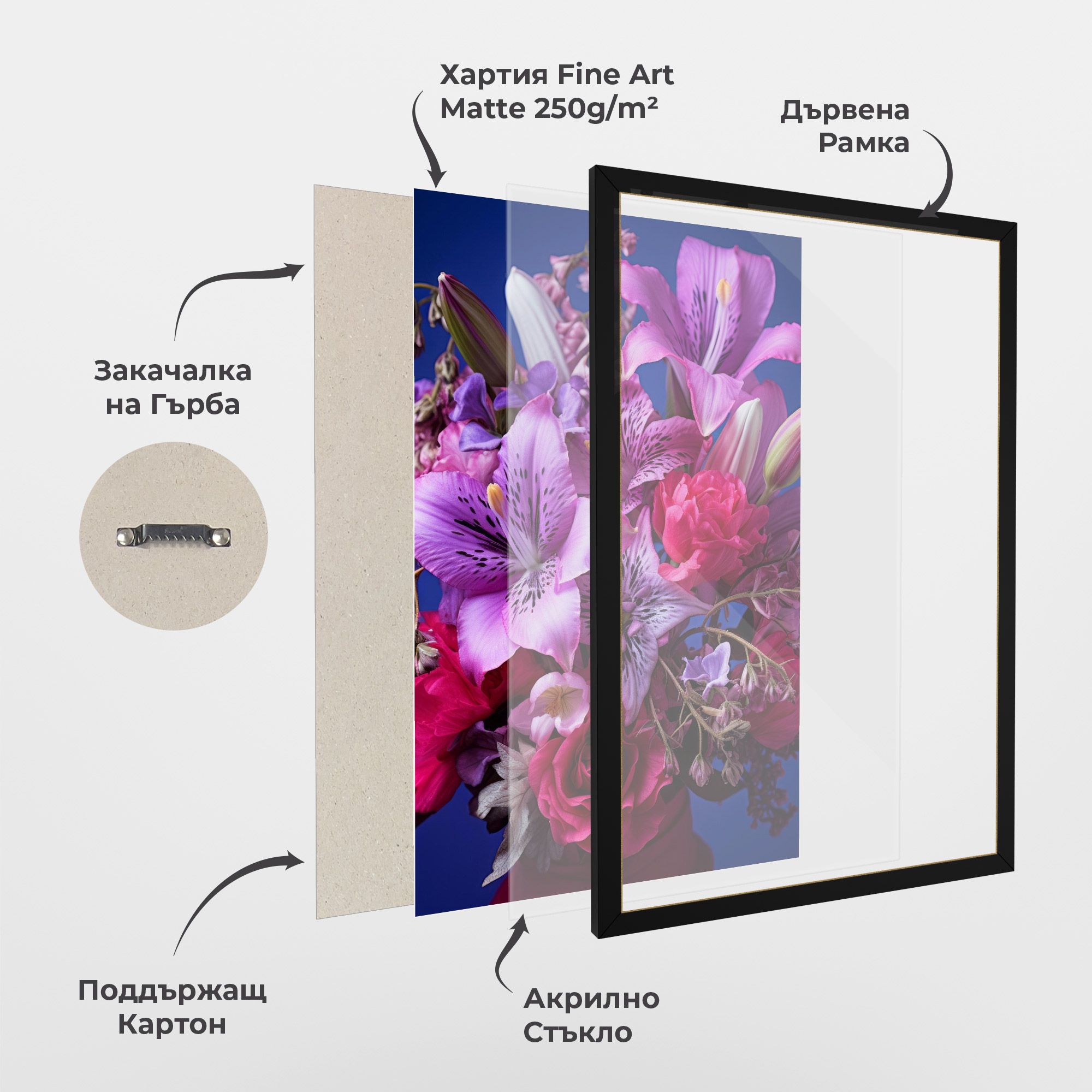 Purple Pretty Flowers mockup 1