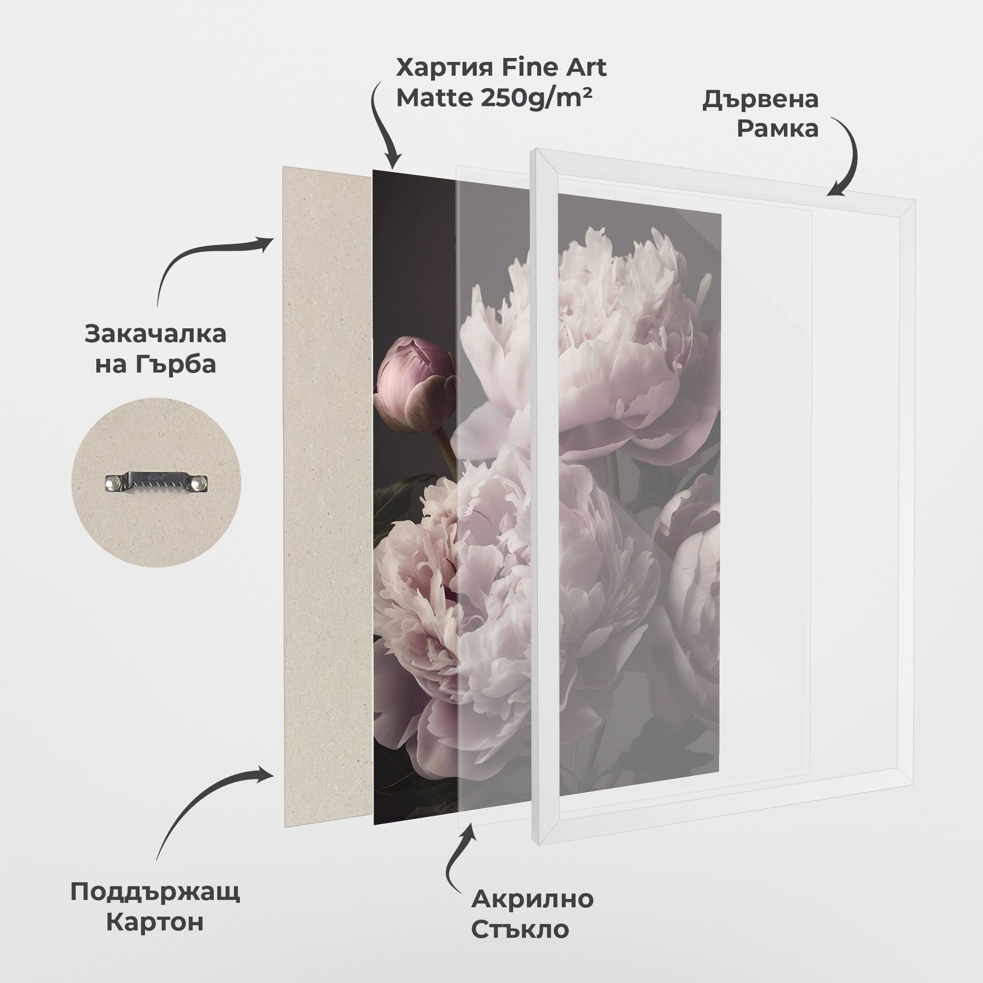 Grey Pastel Pink Peony mockup 1