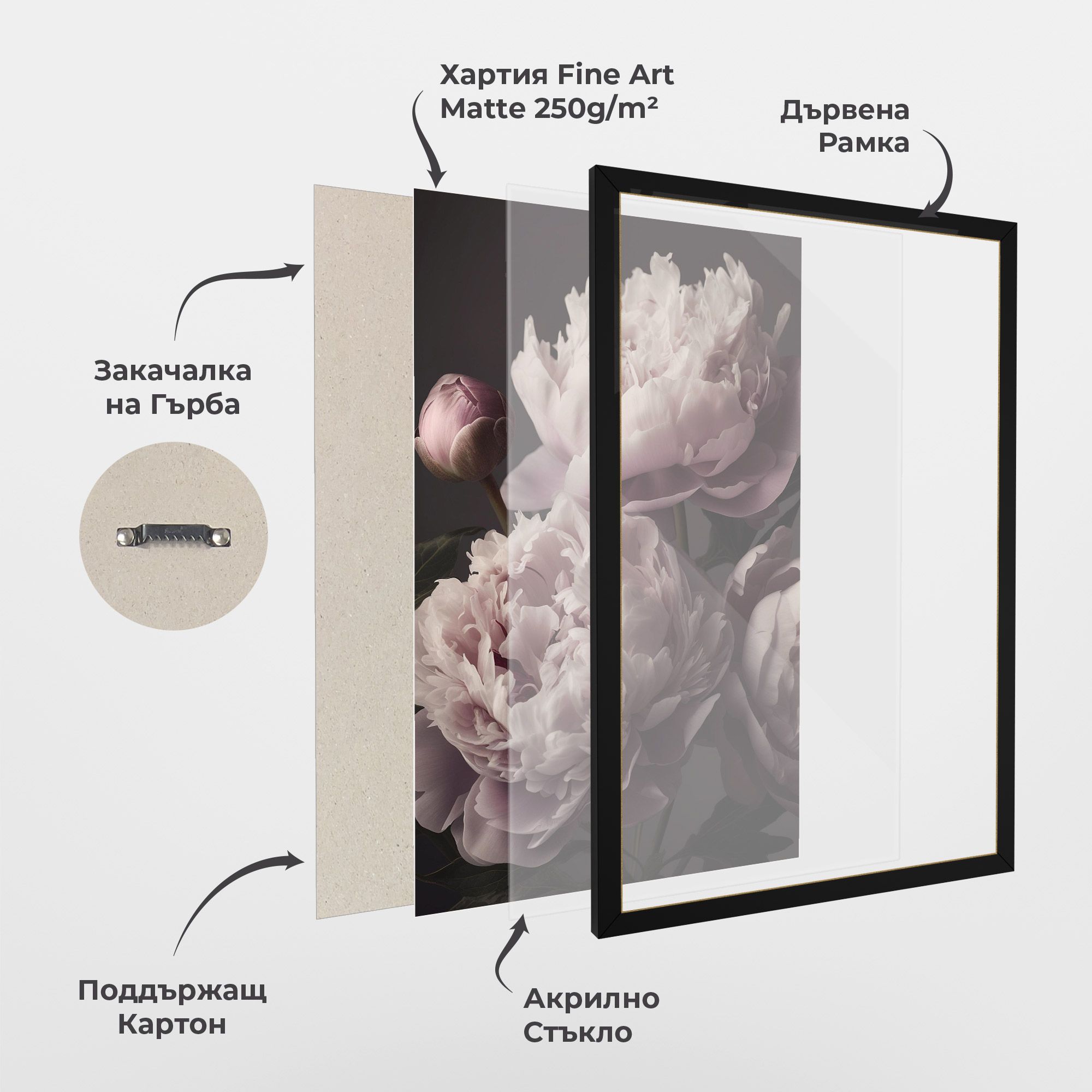 Grey Pastel Pink Peony mockup 1