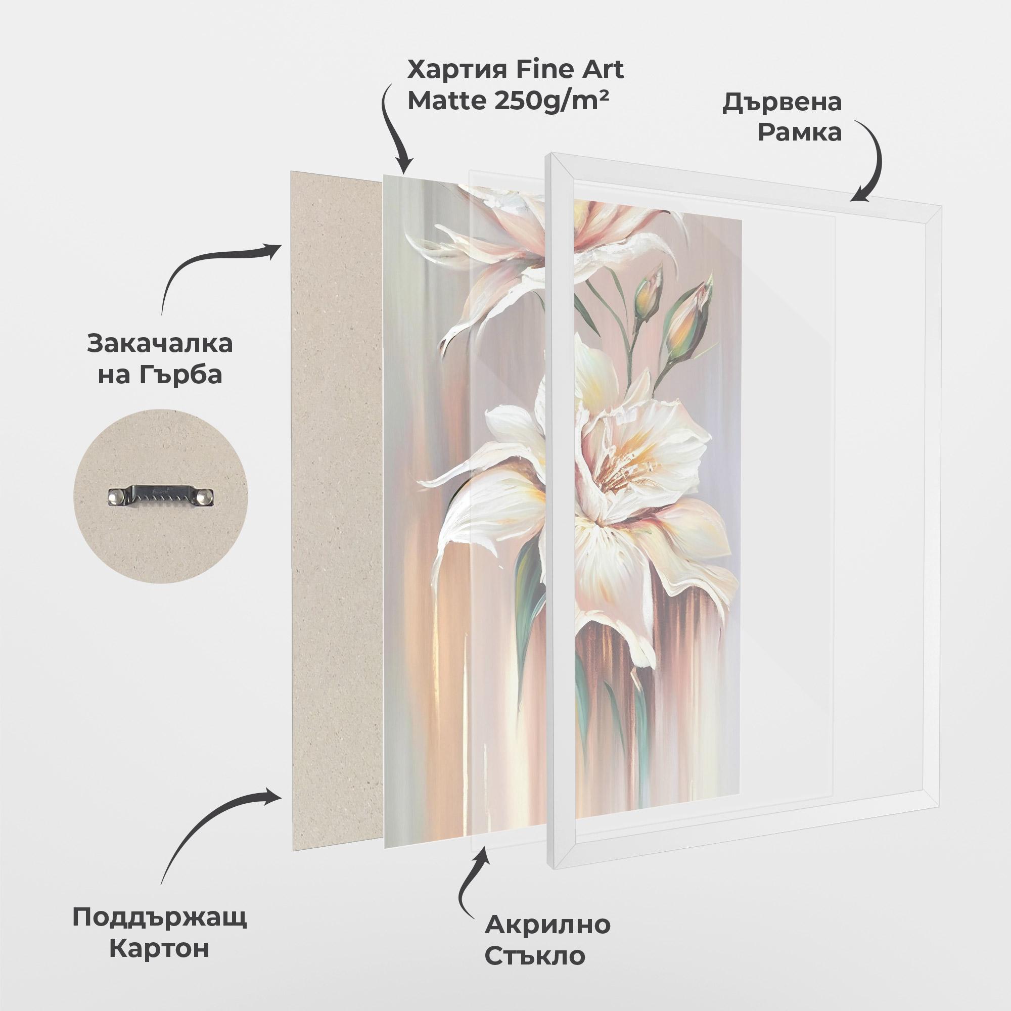 Рамкиран постер Abstract Lily Painting mockup 1