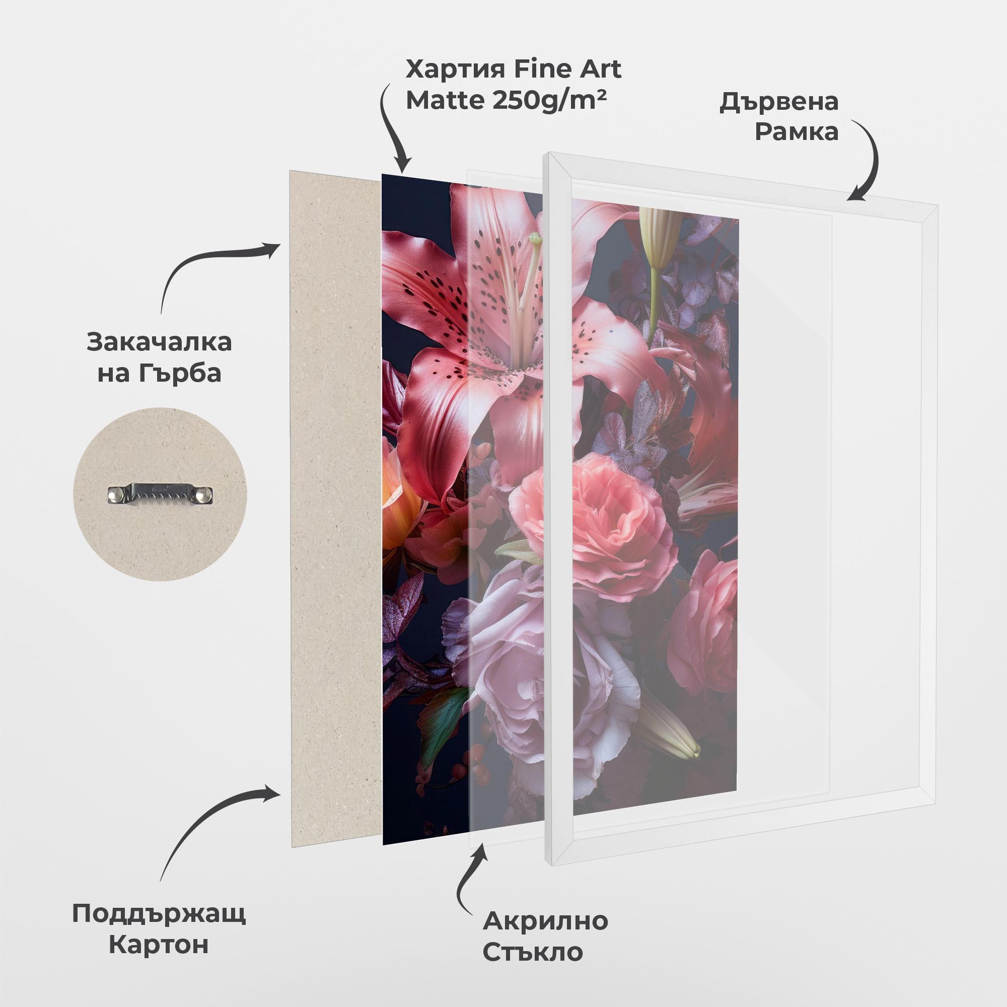 Рамкиран постер Pink Lily Roses mockup 1