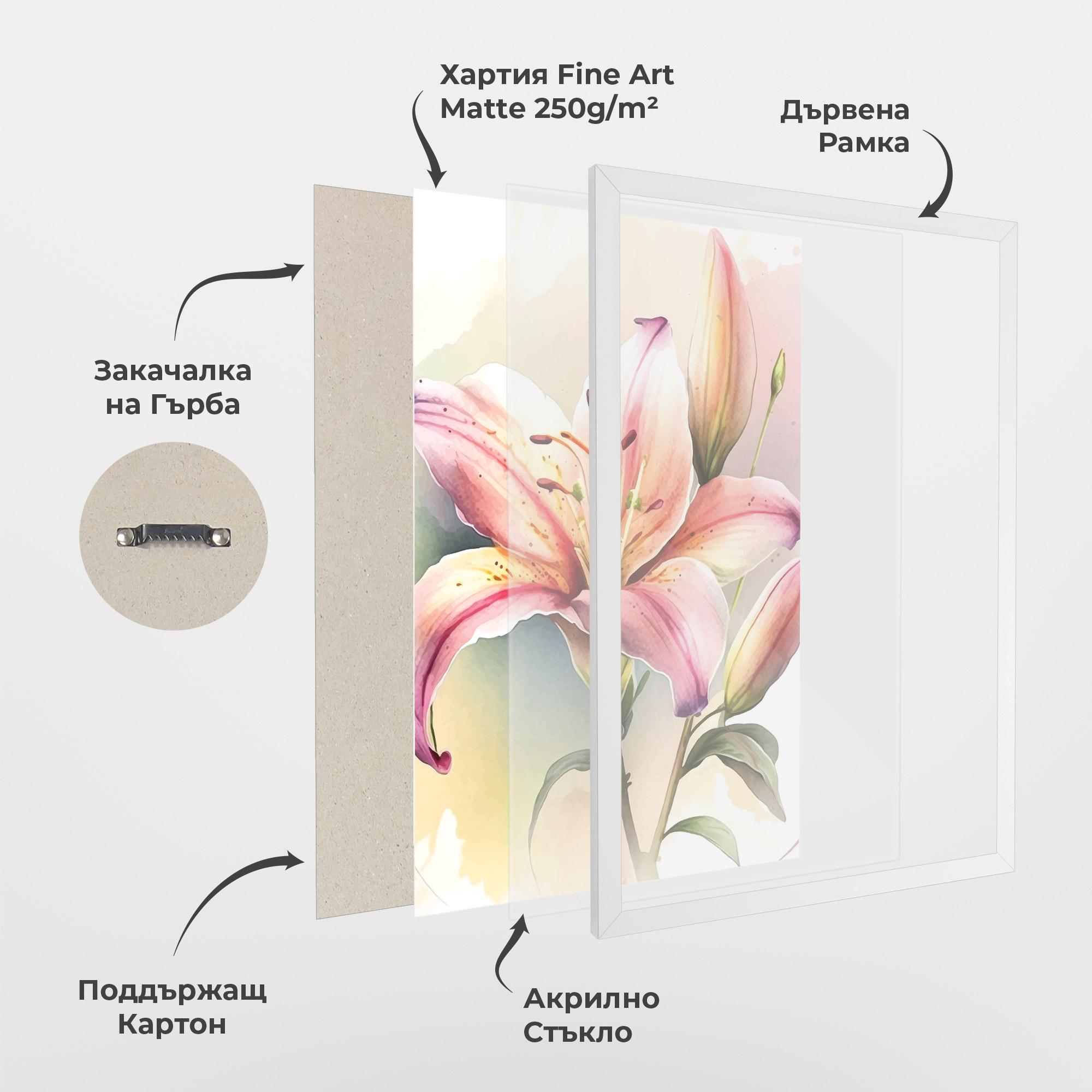 Рамкиран постер Pink Orange Lily mockup 1