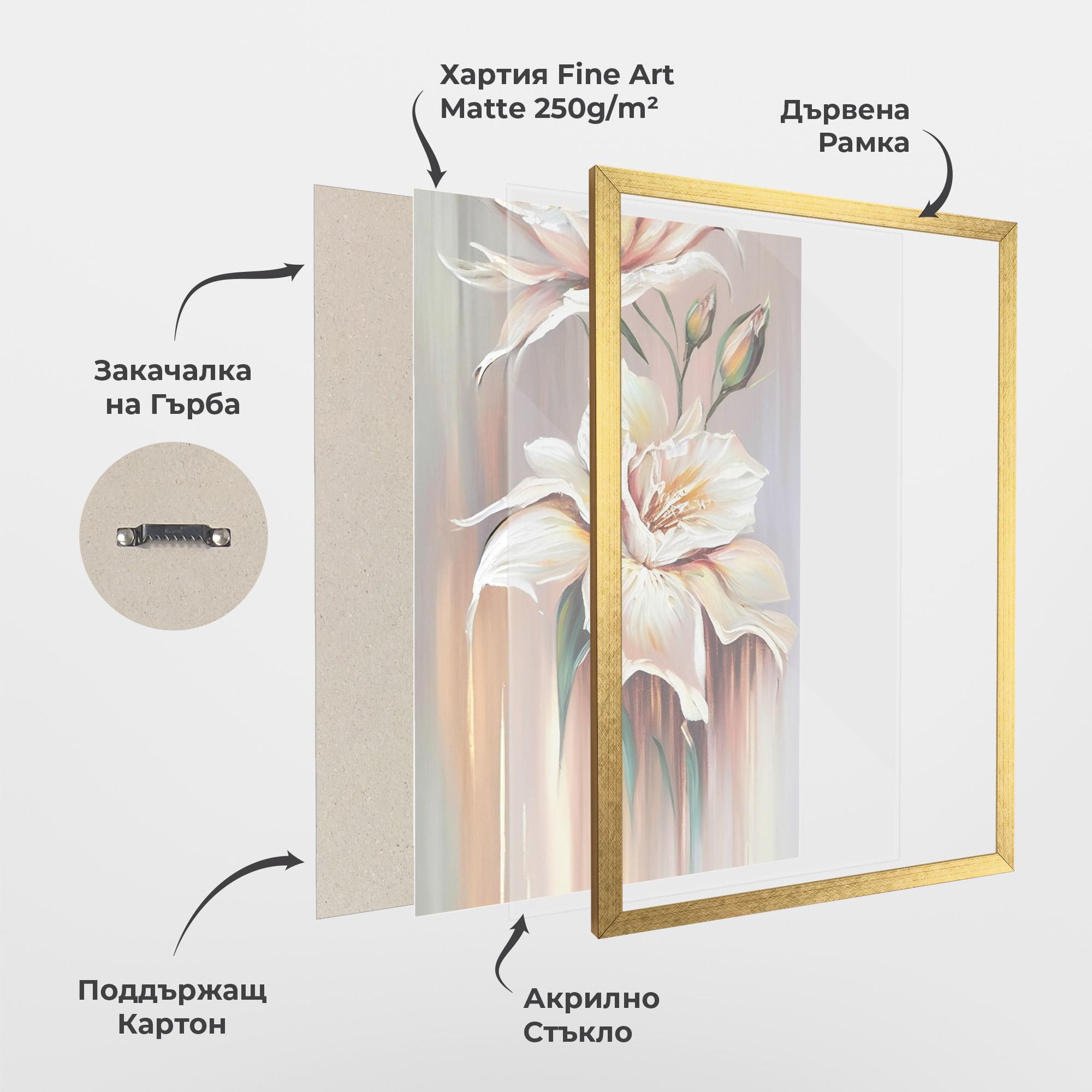 Рамкиран постер Abstract Lily Painting mockup 1