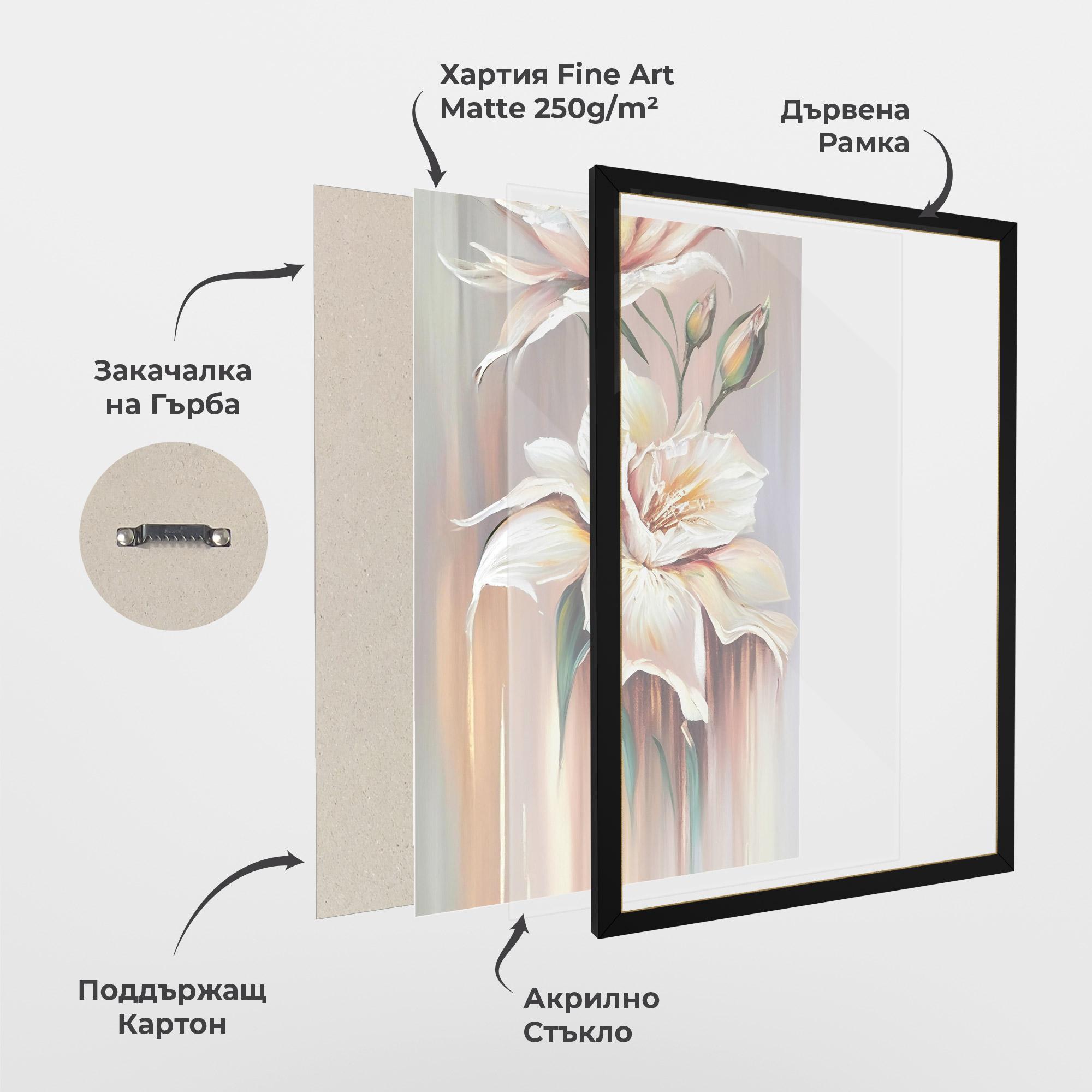 Рамкиран постер Abstract Lily Painting mockup 1