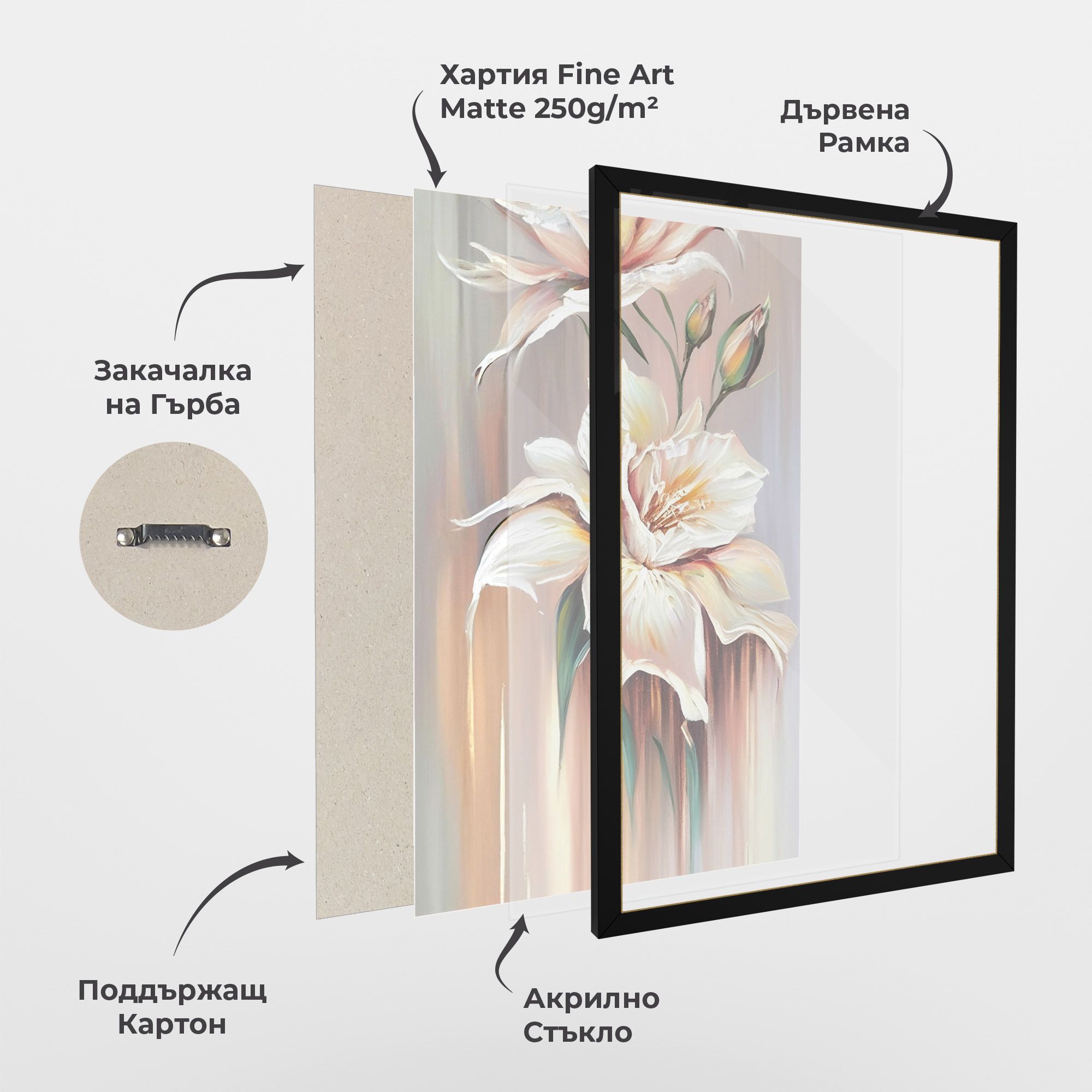 Abstract Lily Painting mockup 1