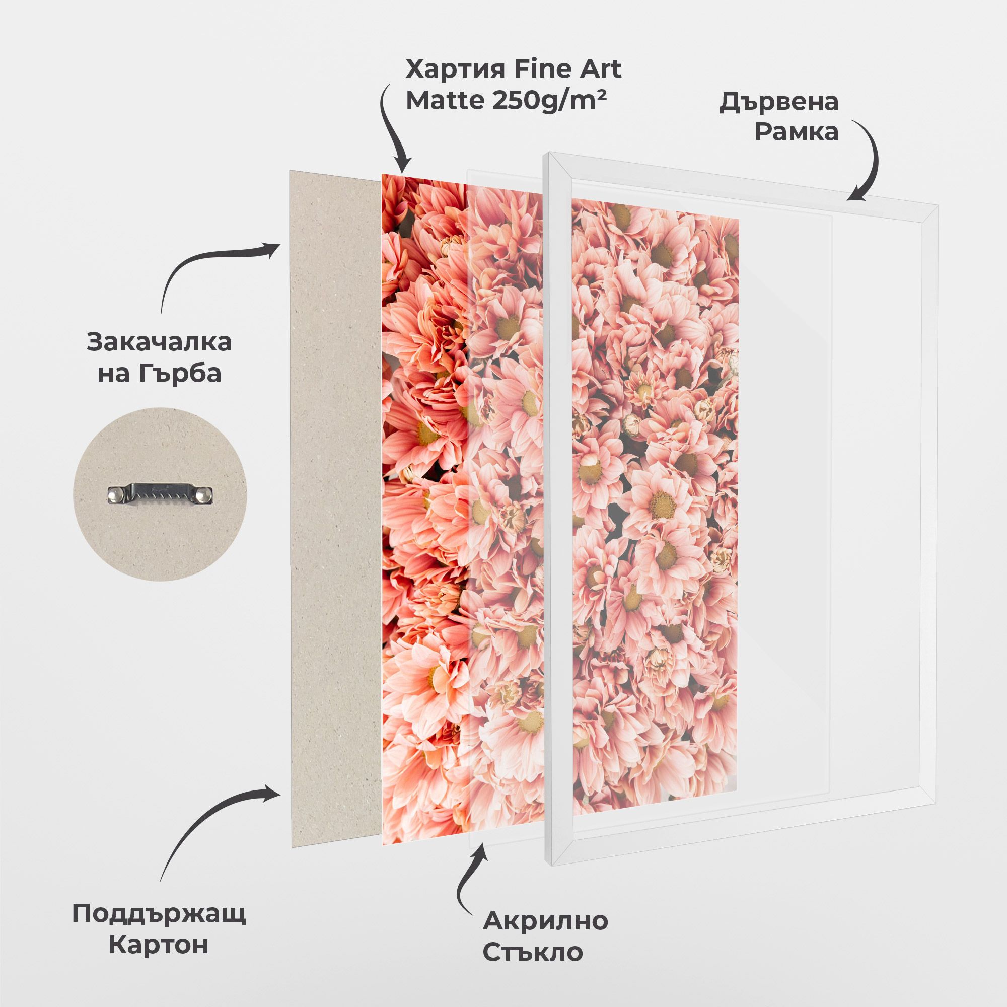 Pink Flowers Bouquet mockup 1