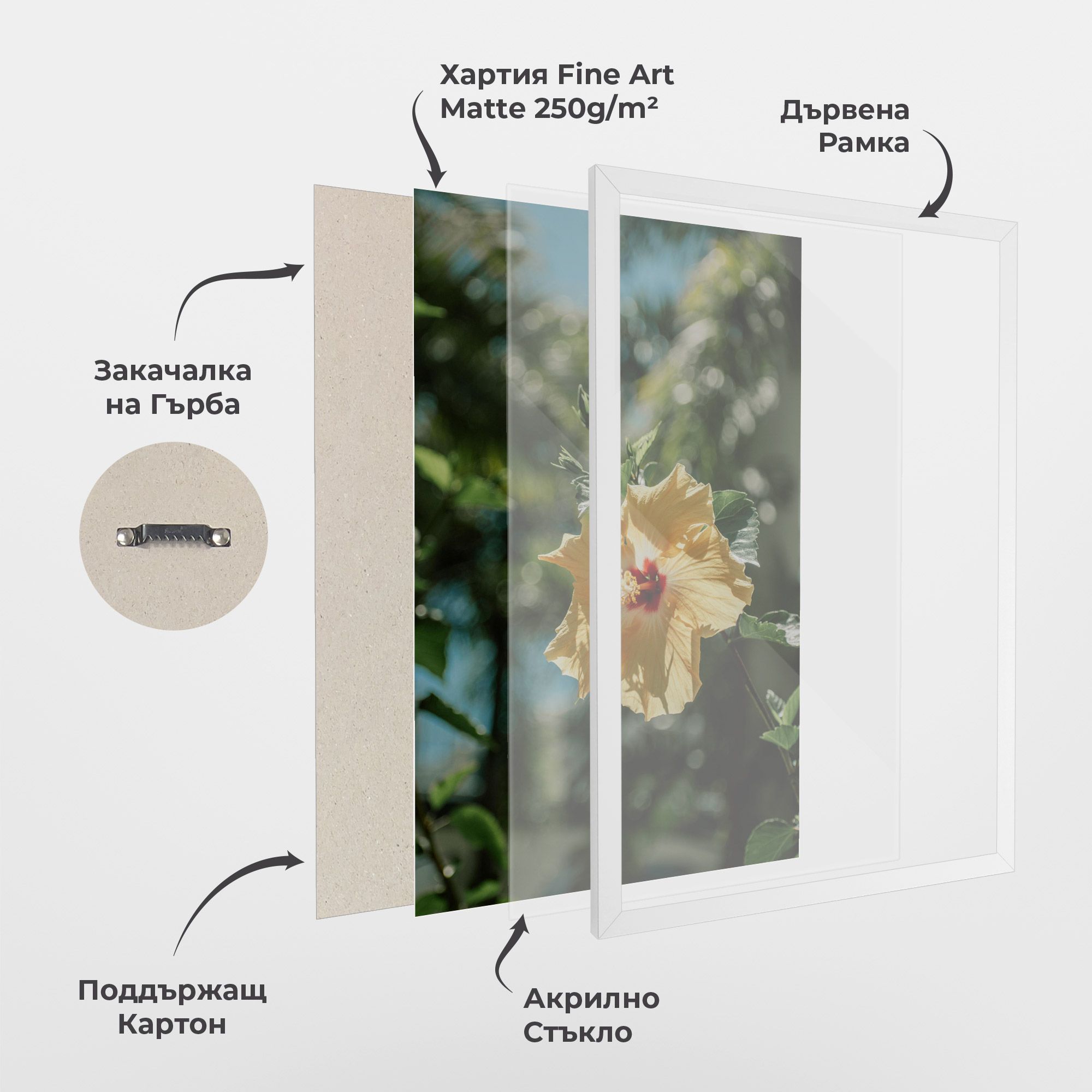 Yellow Pretty Exotic mockup 1