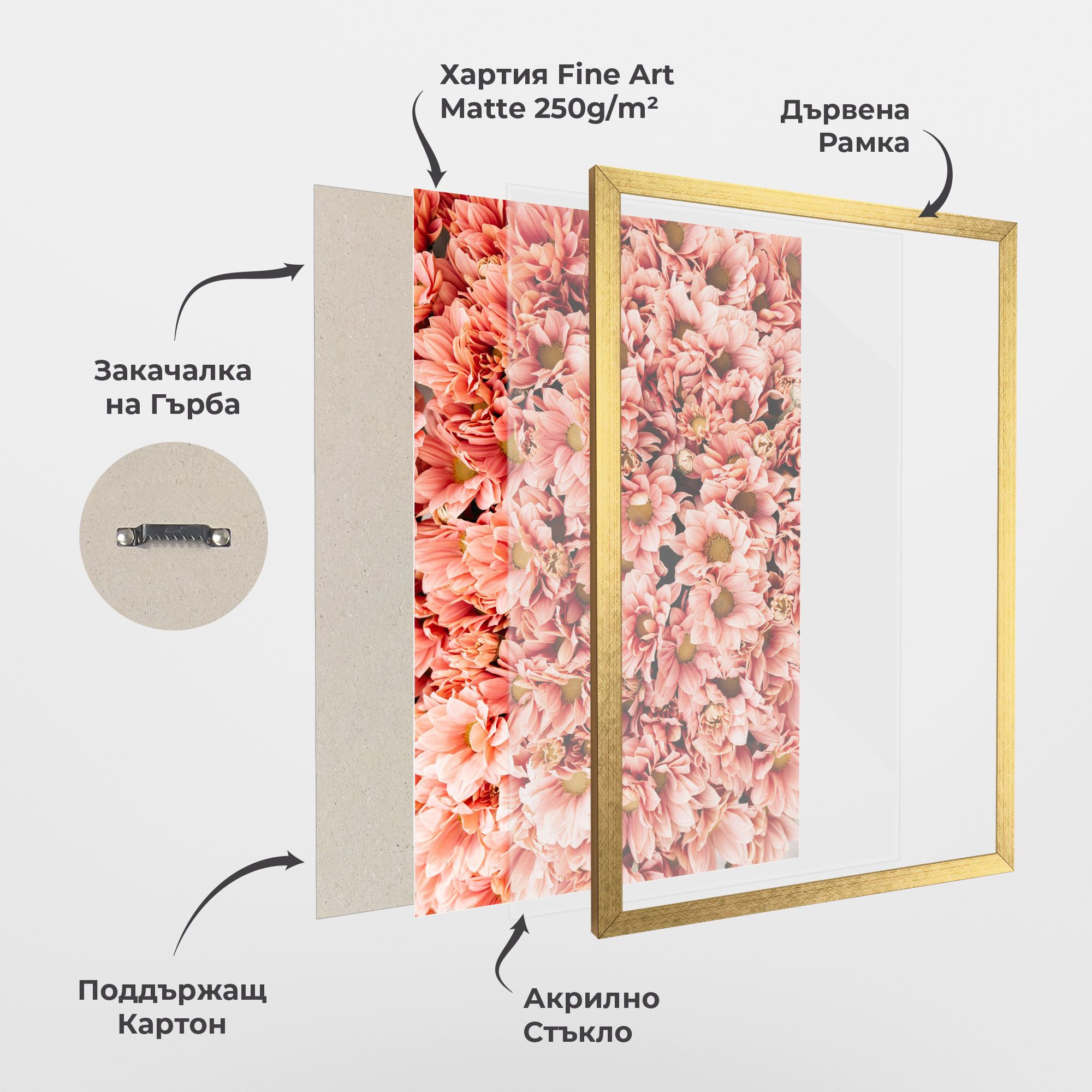 Pink Flowers Bouquet mockup 1